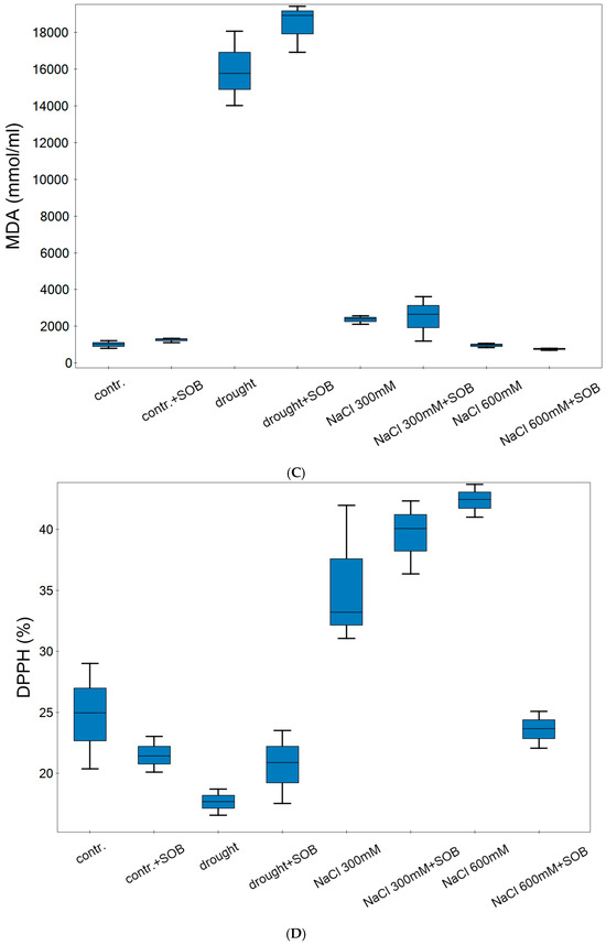 Beneficial Microorganisms: Sulfur-Oxidizing Bacteria
