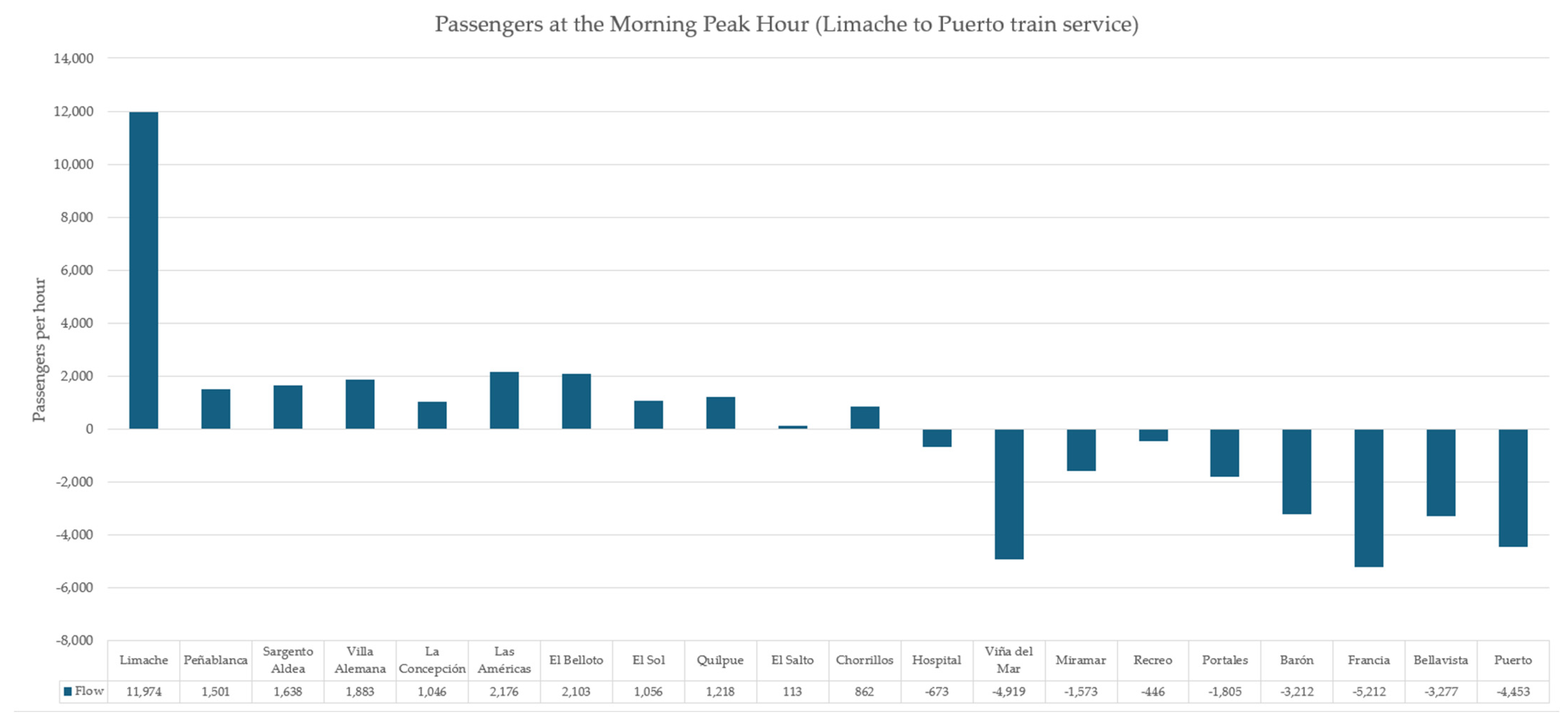 Sustainability 16 10870 g007