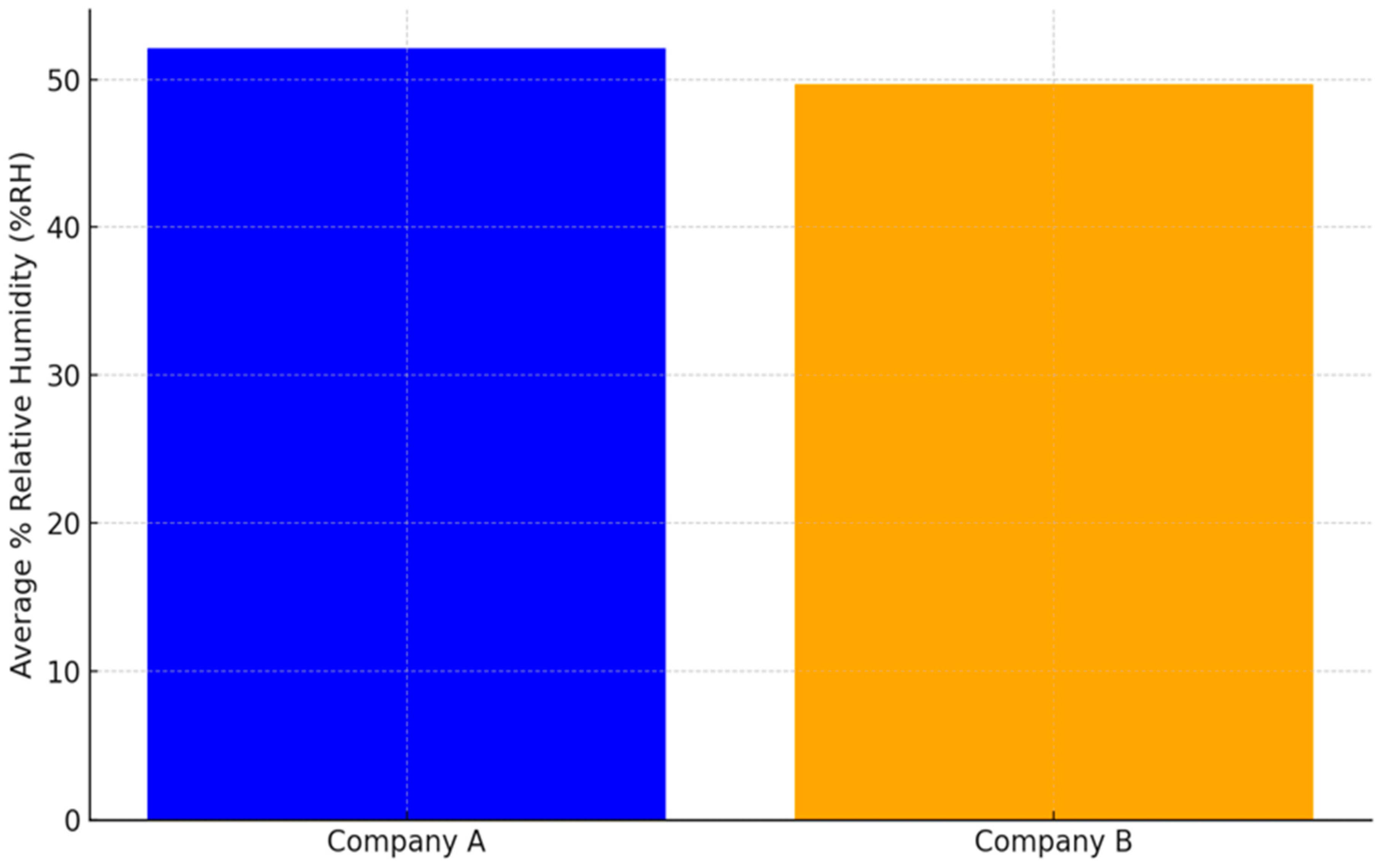 Sustainability 16 10872 g002