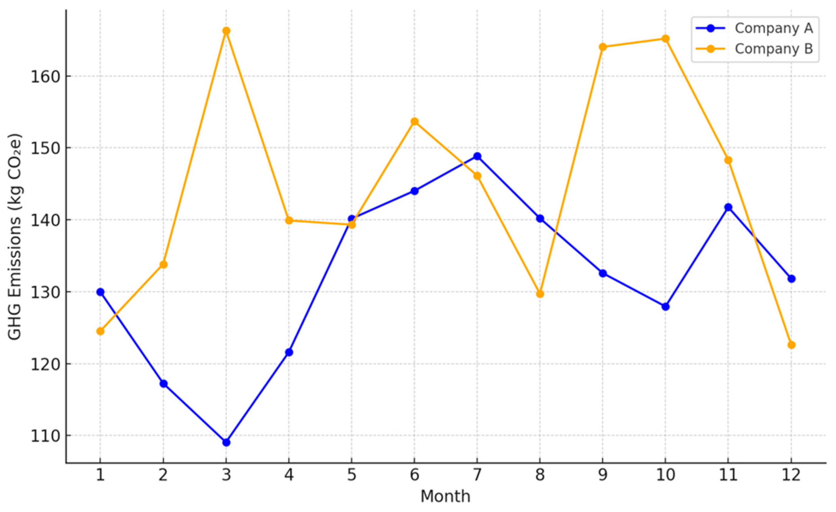 Sustainability 16 10872 g003