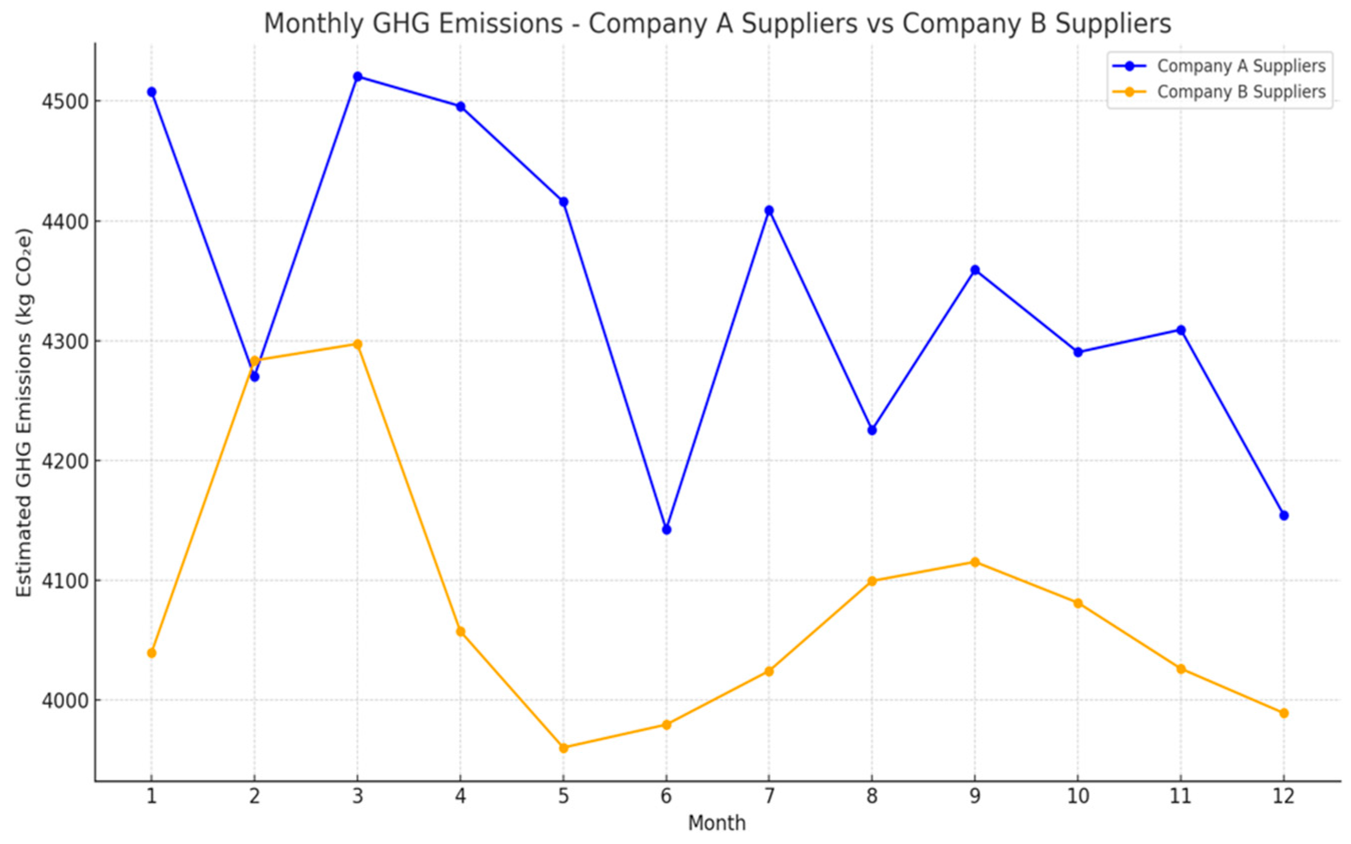 Sustainability 16 10872 g004
