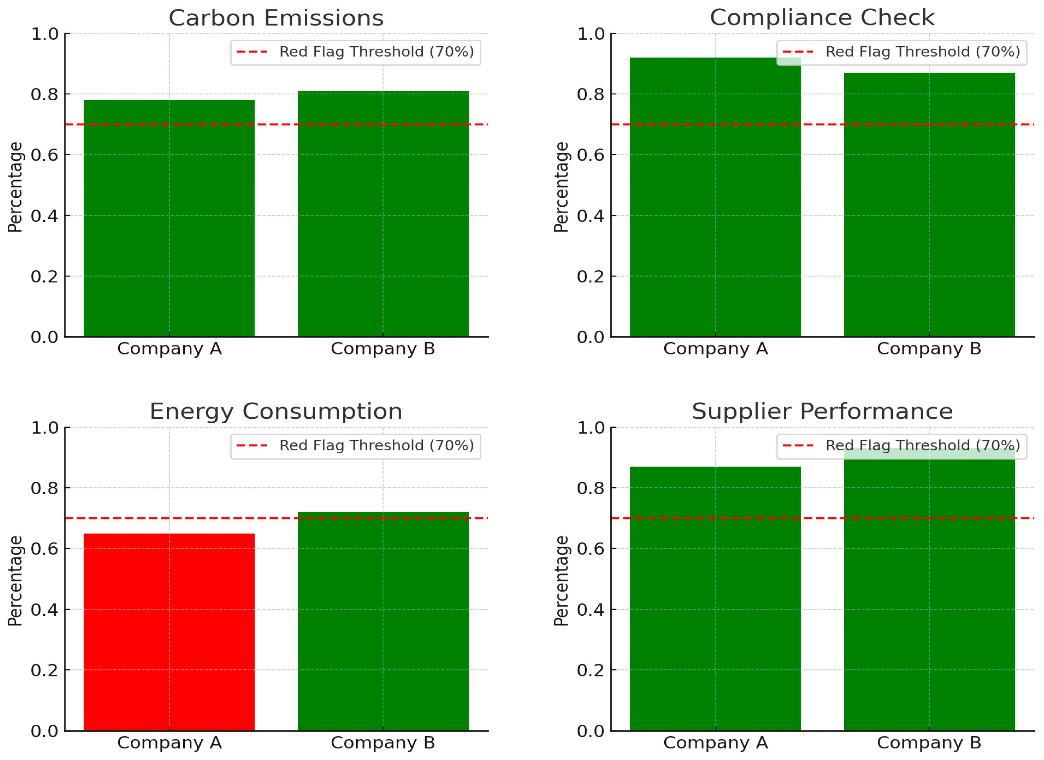 Sustainability 16 10872 g008