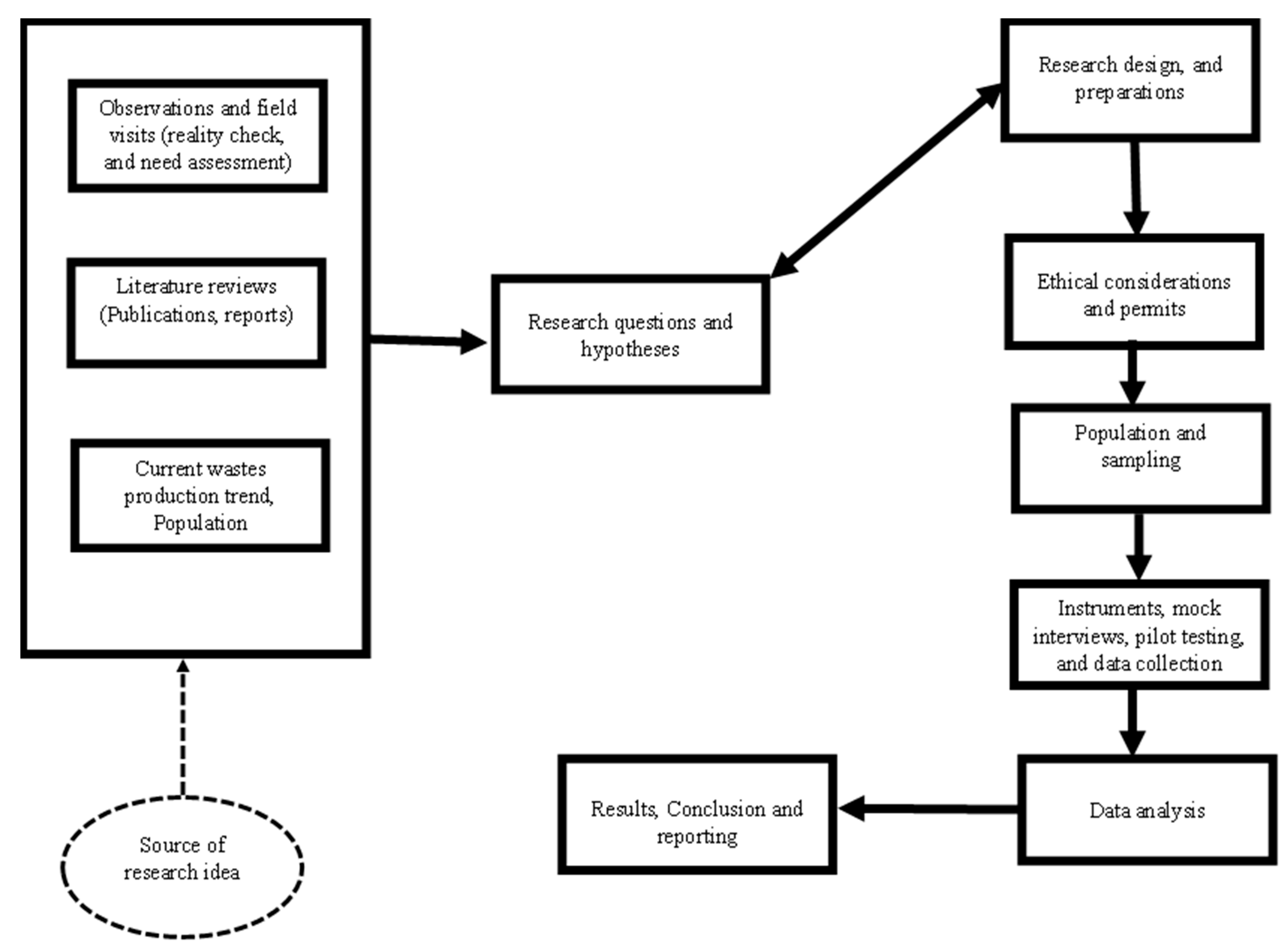 Sustainability 16 10873 g002