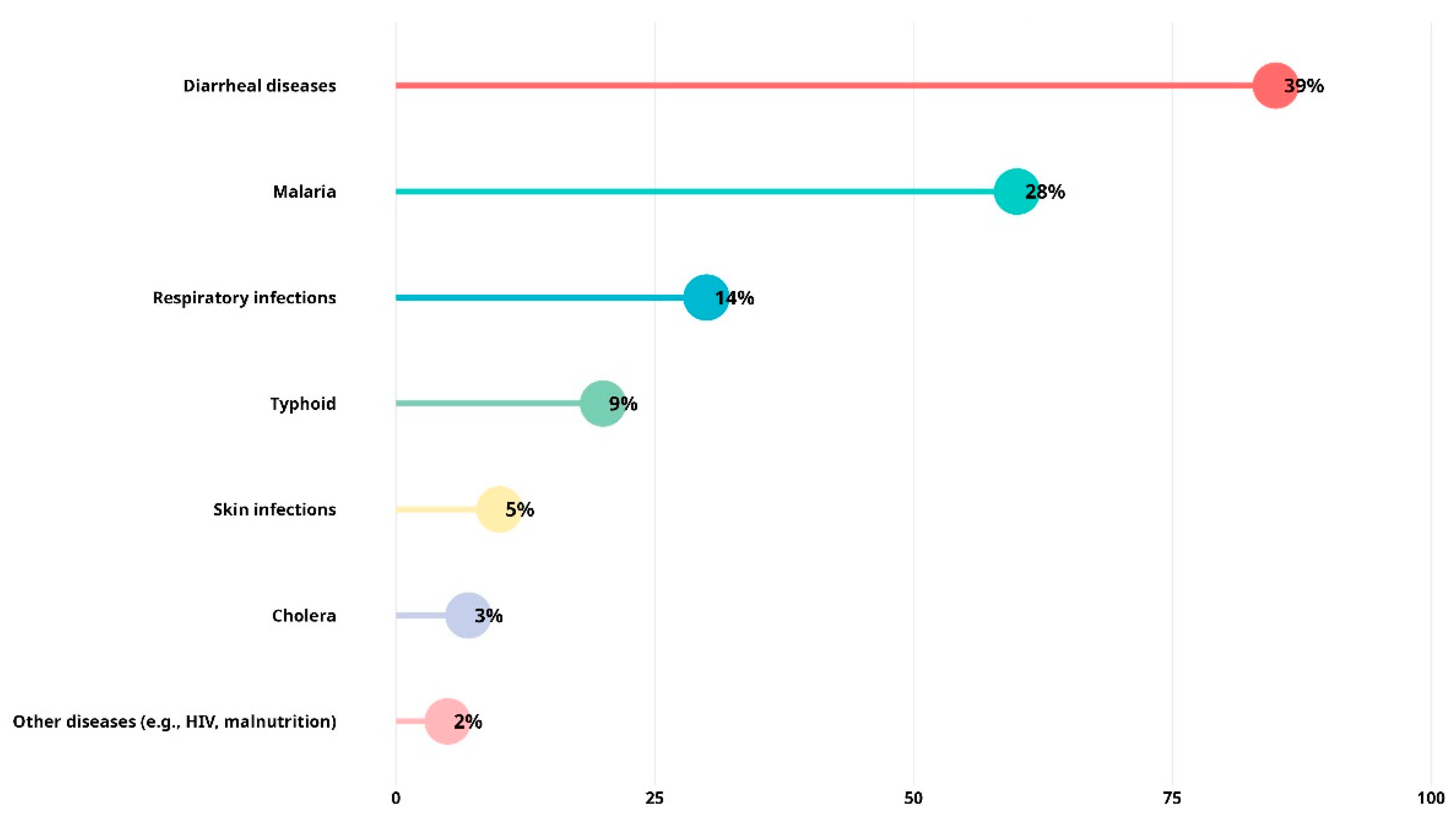 Sustainability 16 10873 g004