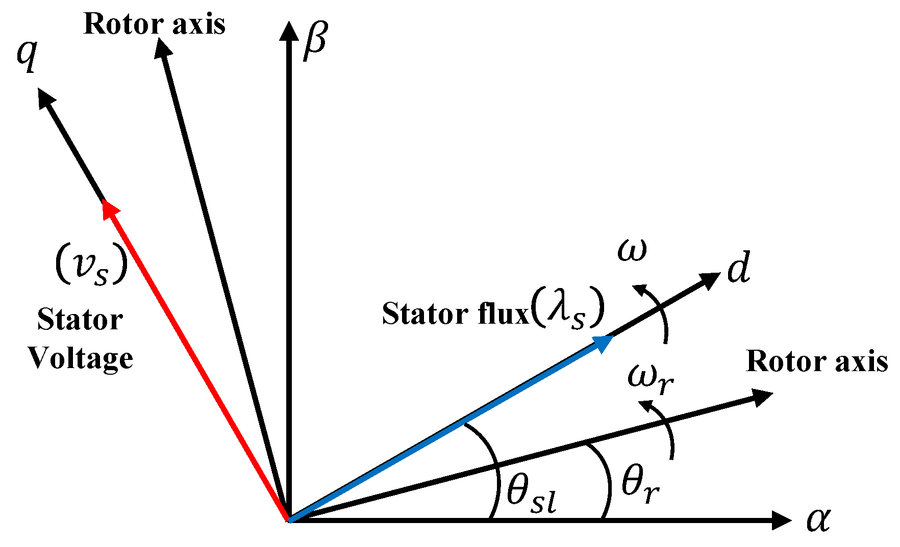 Sustainability 16 10875 g003