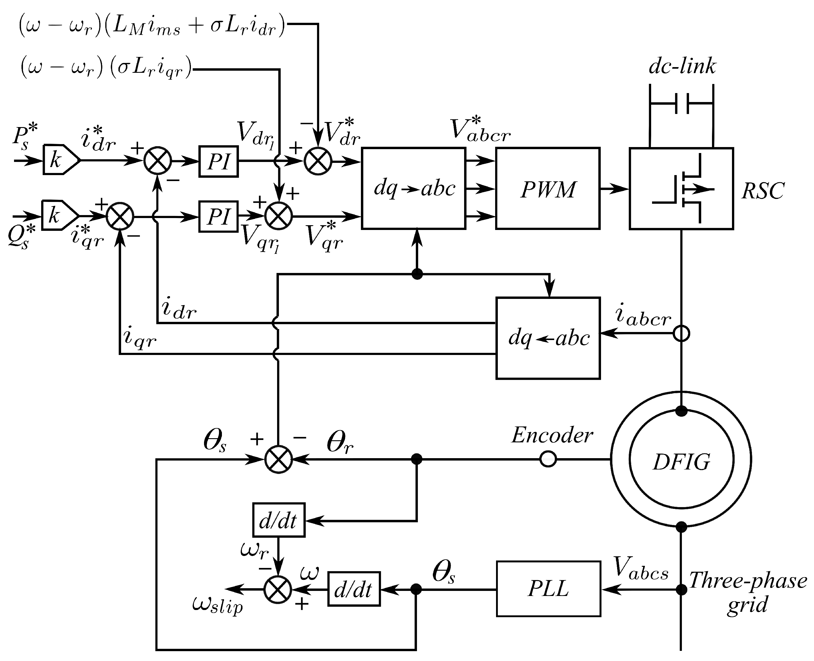 Sustainability 16 10875 g004