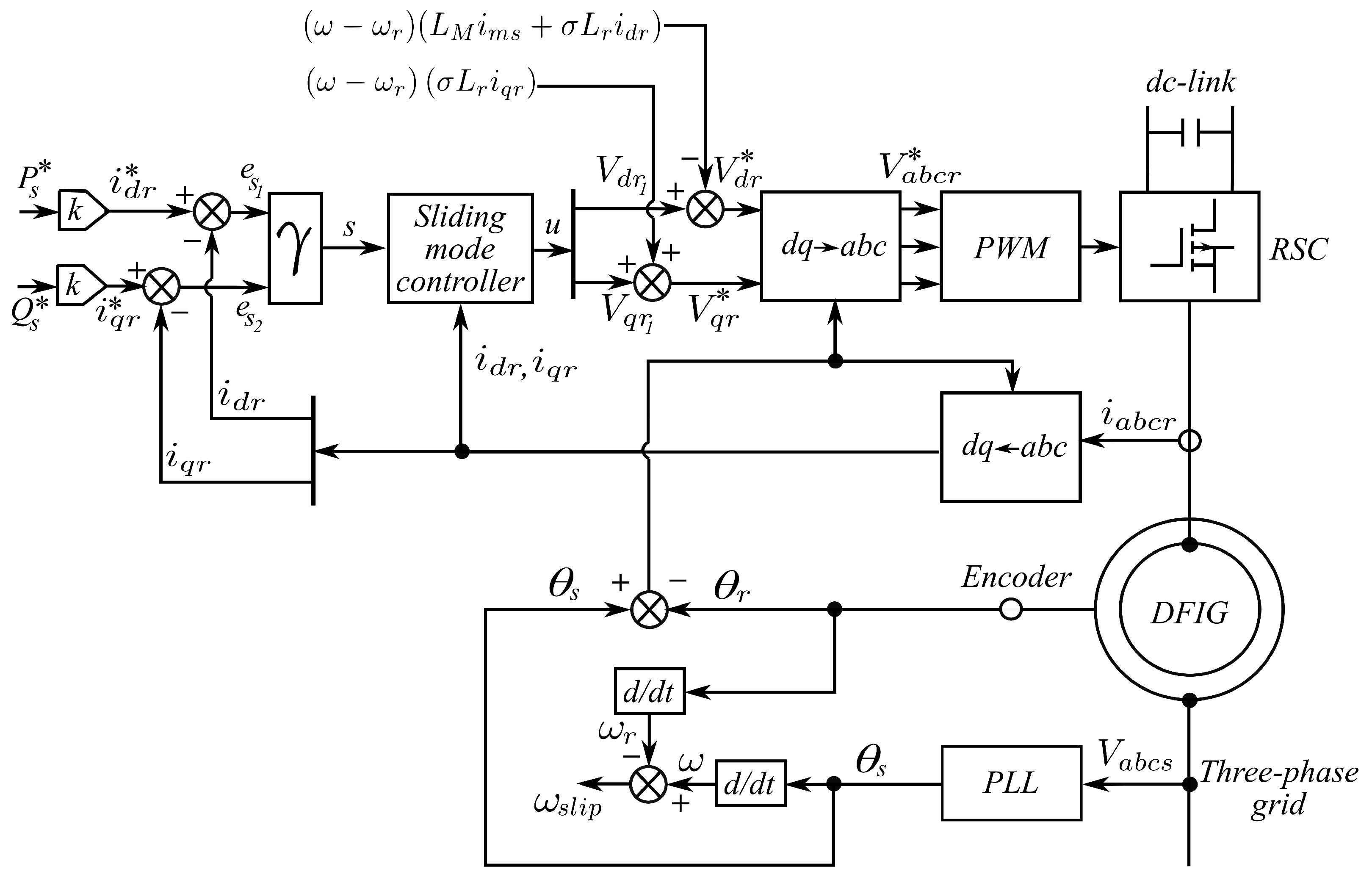 Sustainability 16 10875 g005