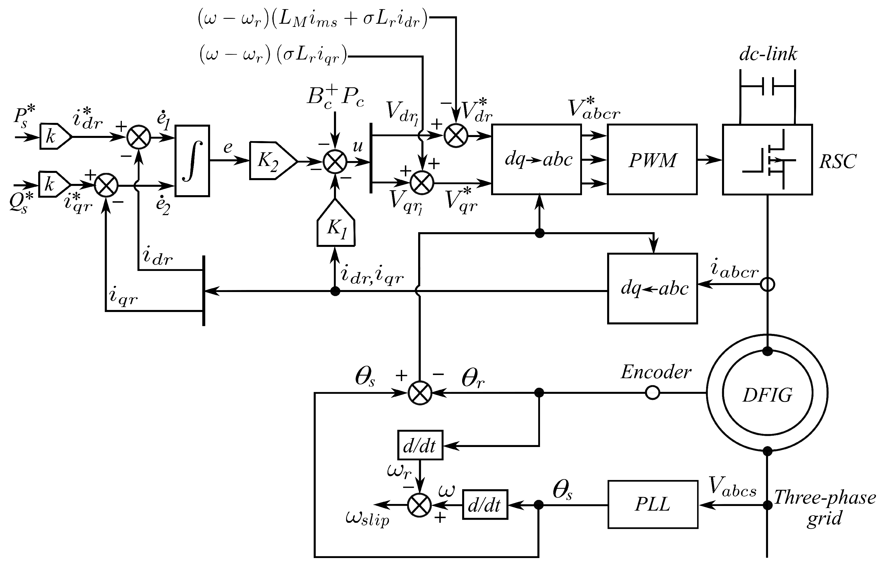 Sustainability 16 10875 g006