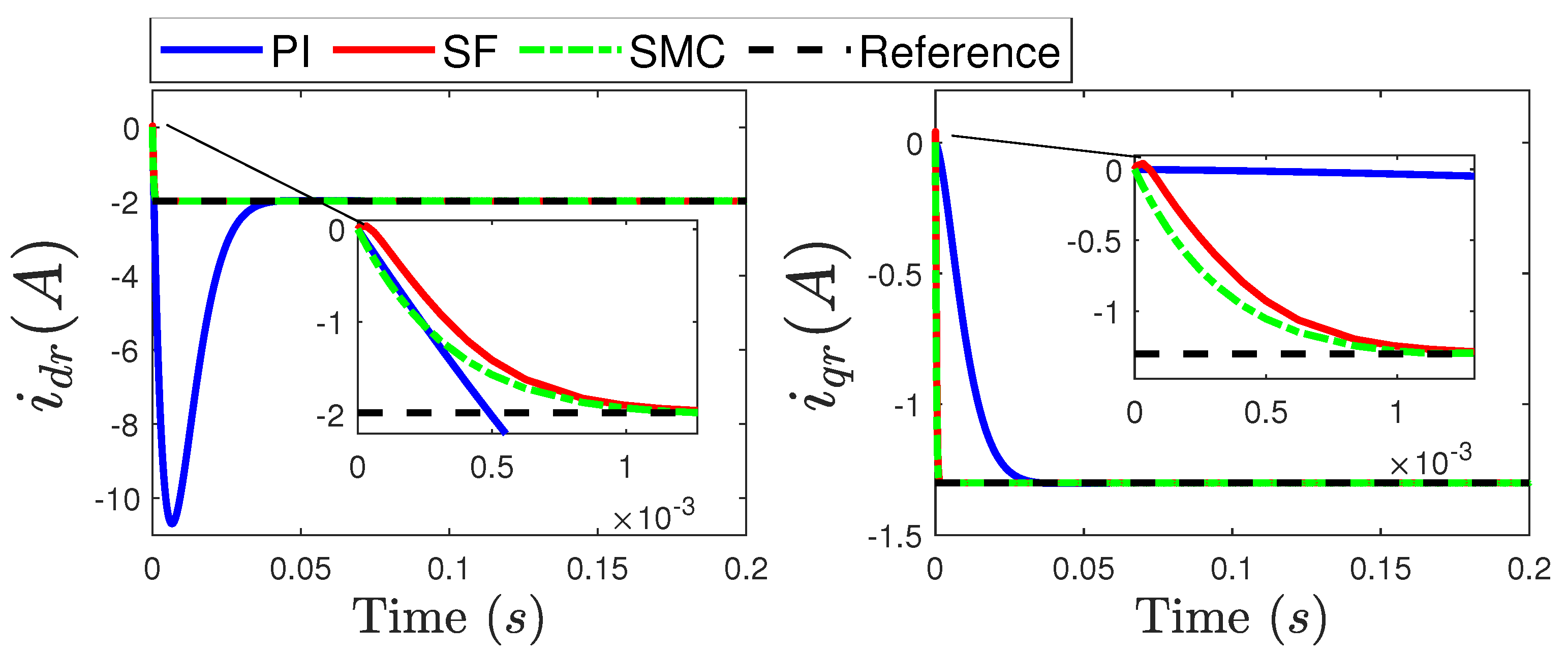 Sustainability 16 10875 g009