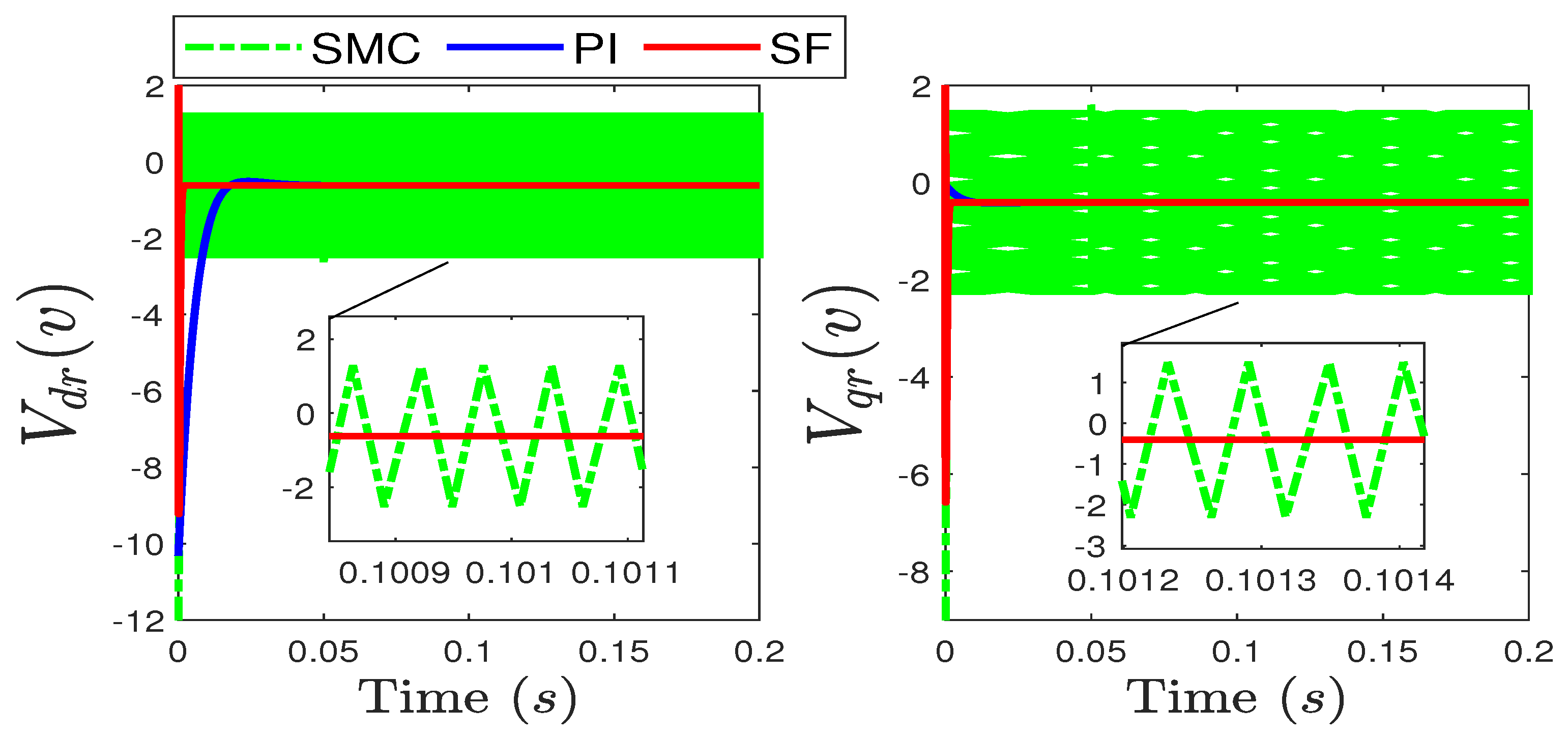 Sustainability 16 10875 g010