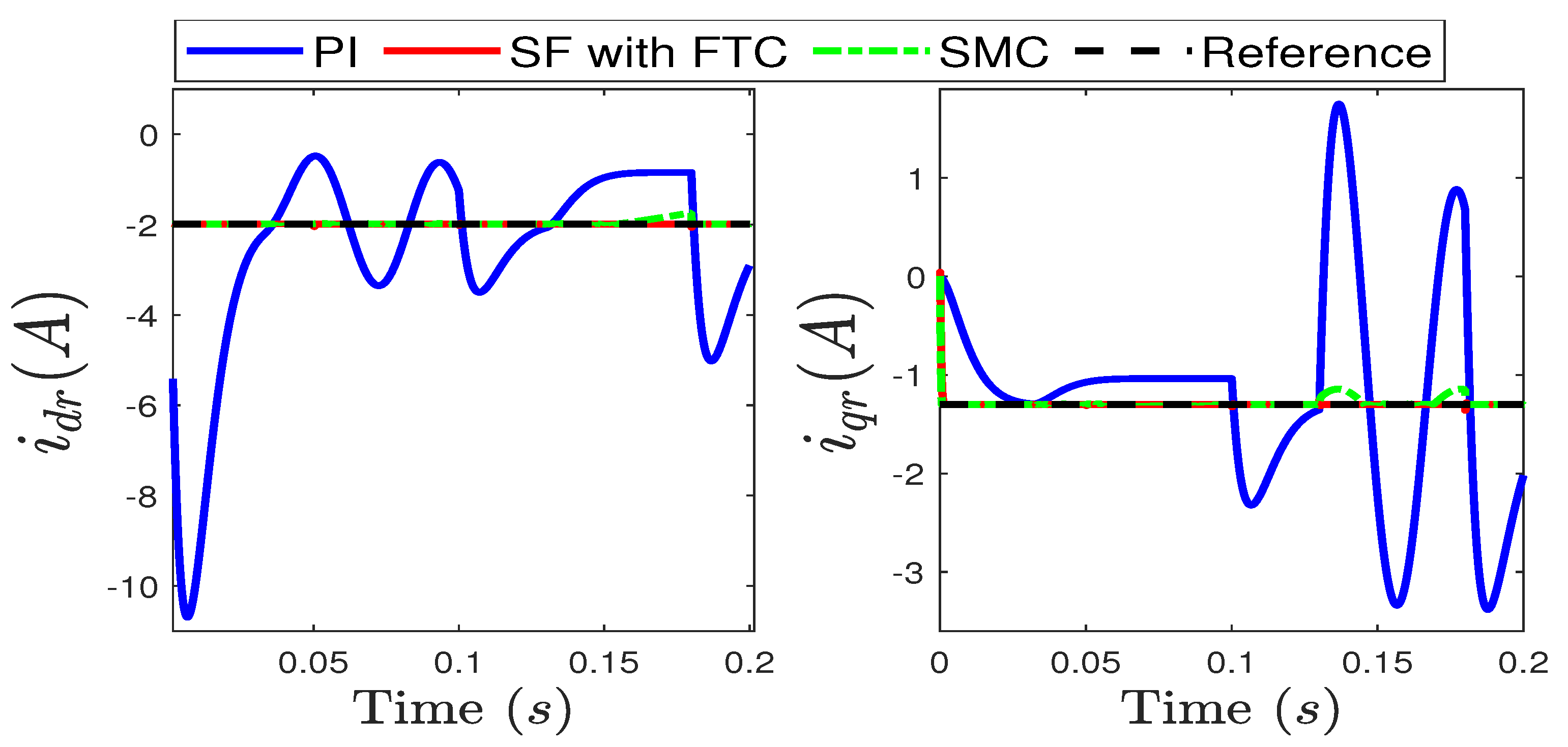 Sustainability 16 10875 g012