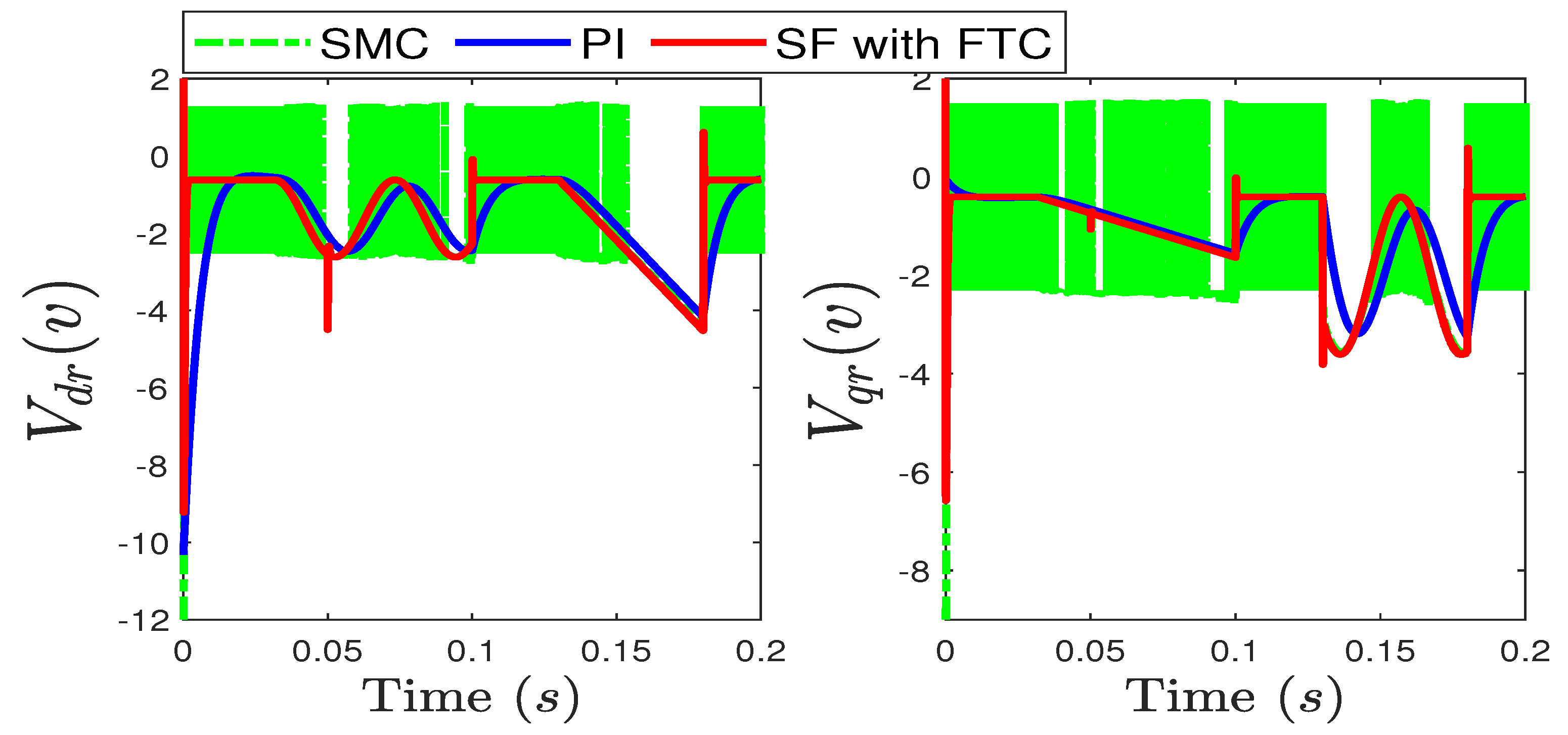 Sustainability 16 10875 g013