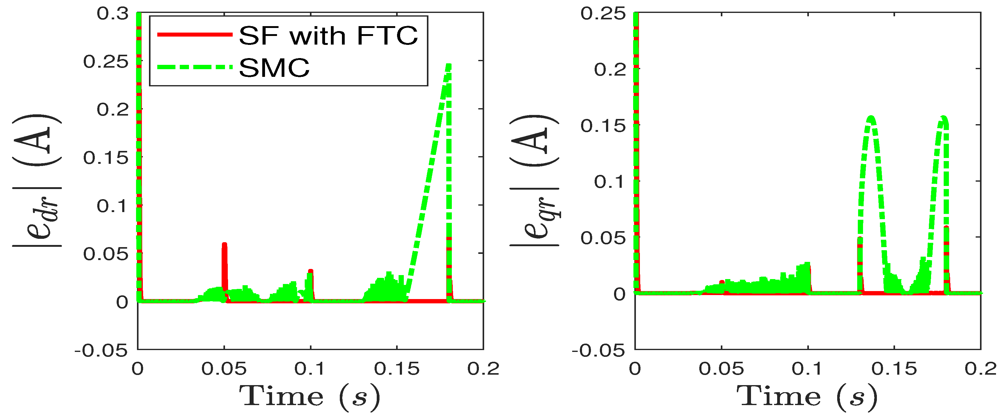 Sustainability 16 10875 g014