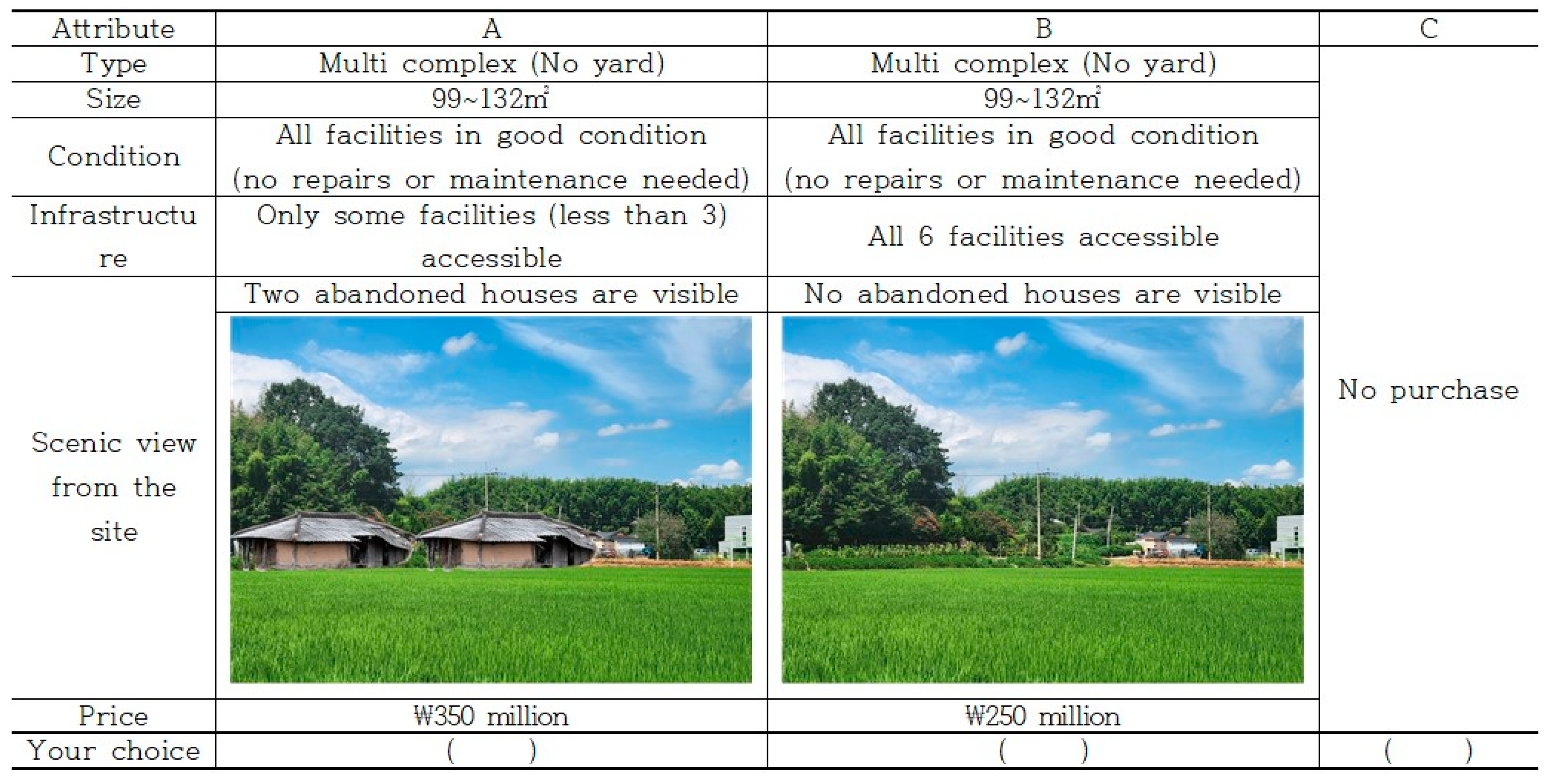 Sustainability 16 10877 g001