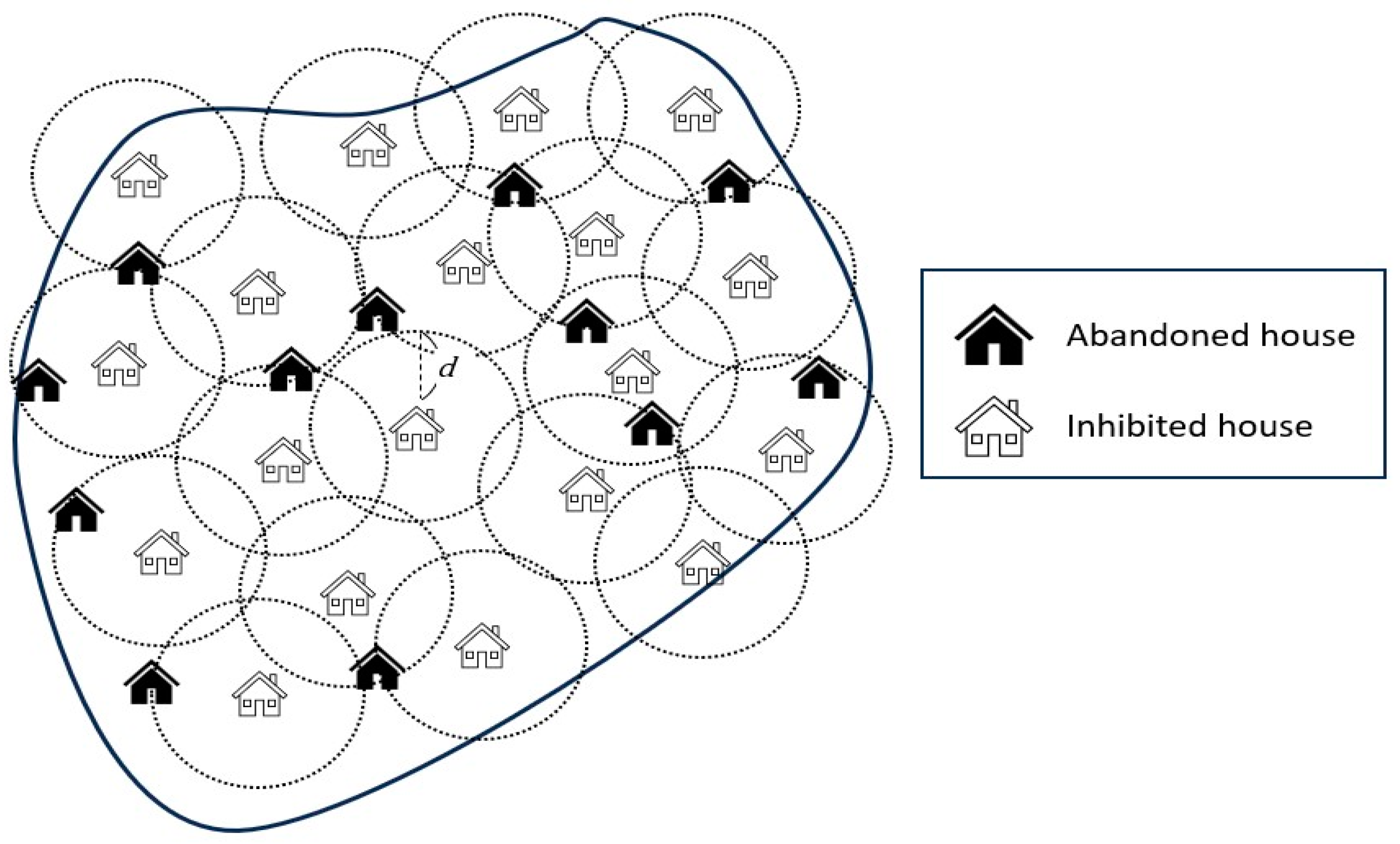 Sustainability 16 10877 g003