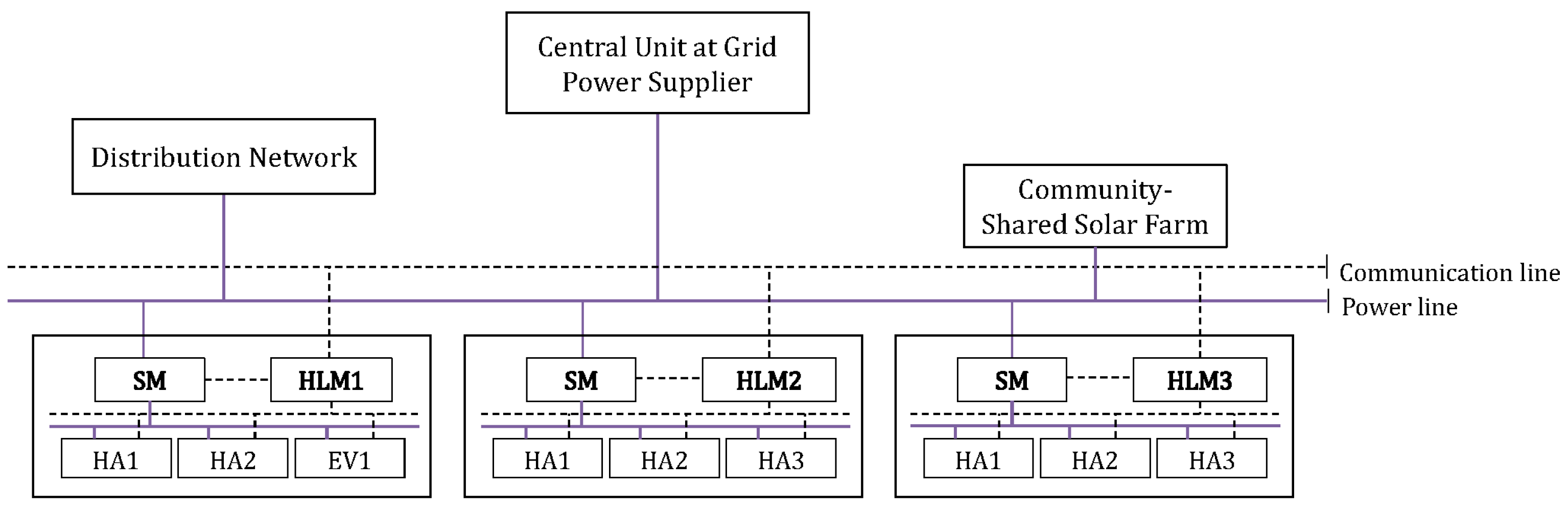 Sustainability 16 10878 g001