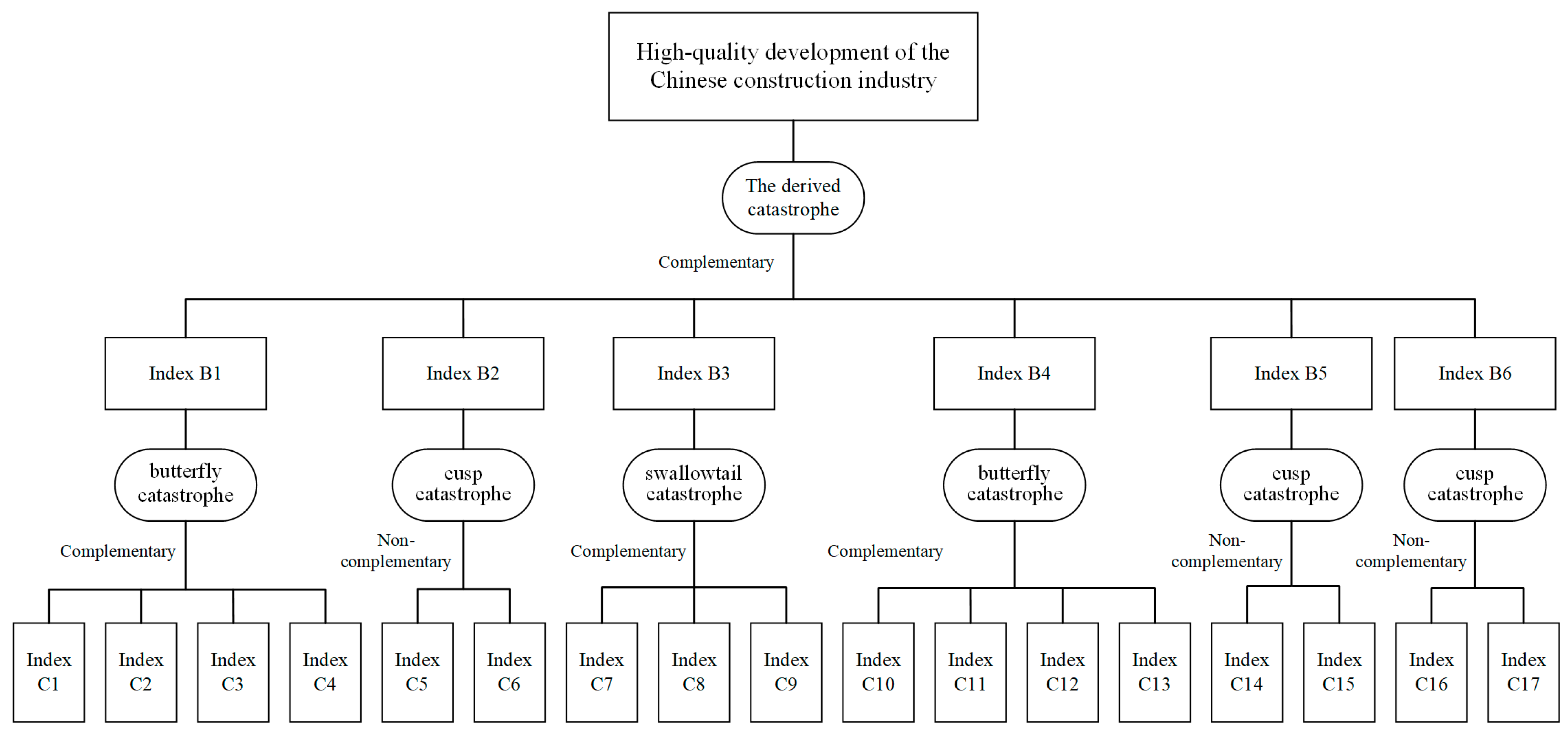 Sustainability 16 10879 g004