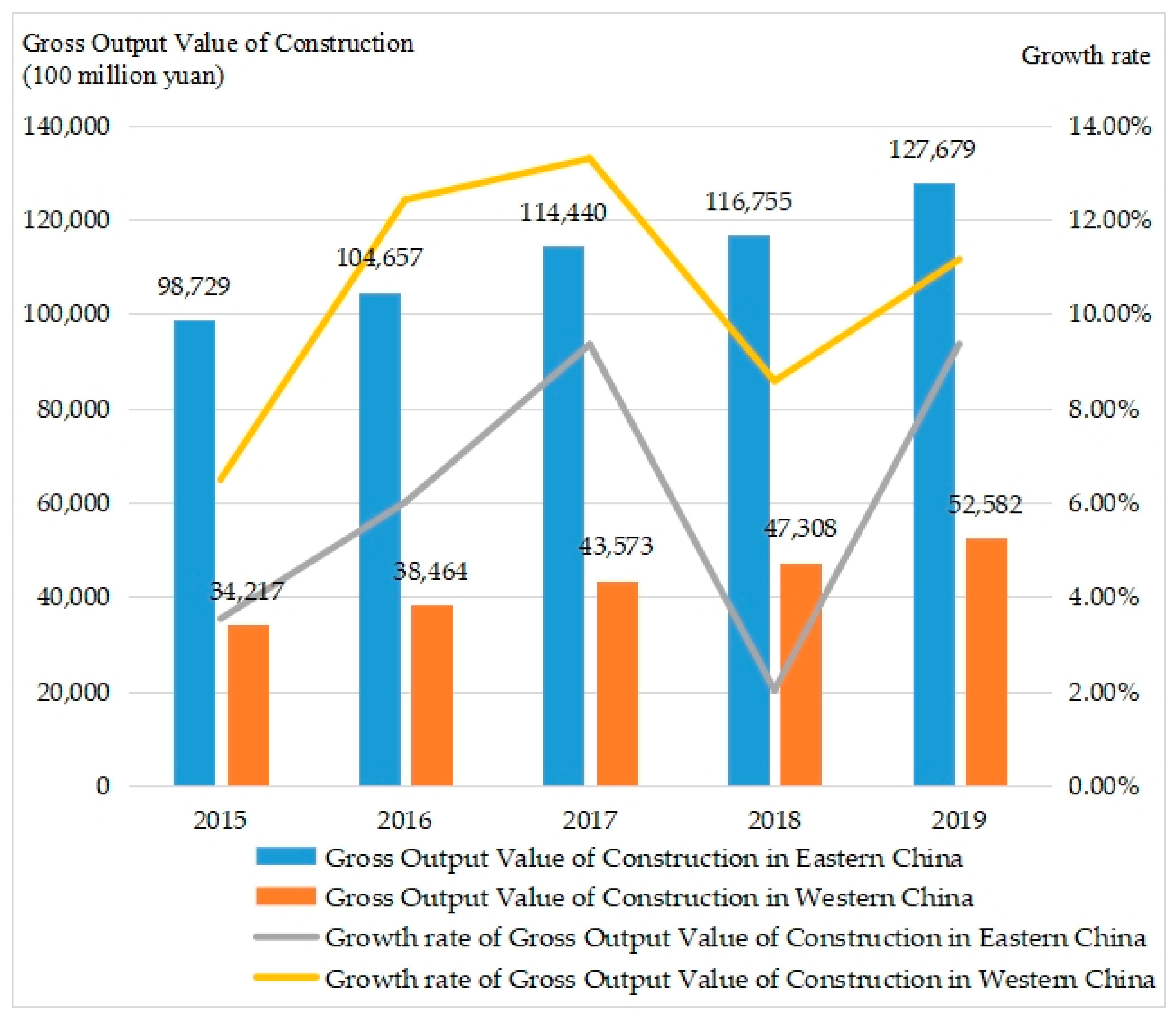 Sustainability 16 10879 g005