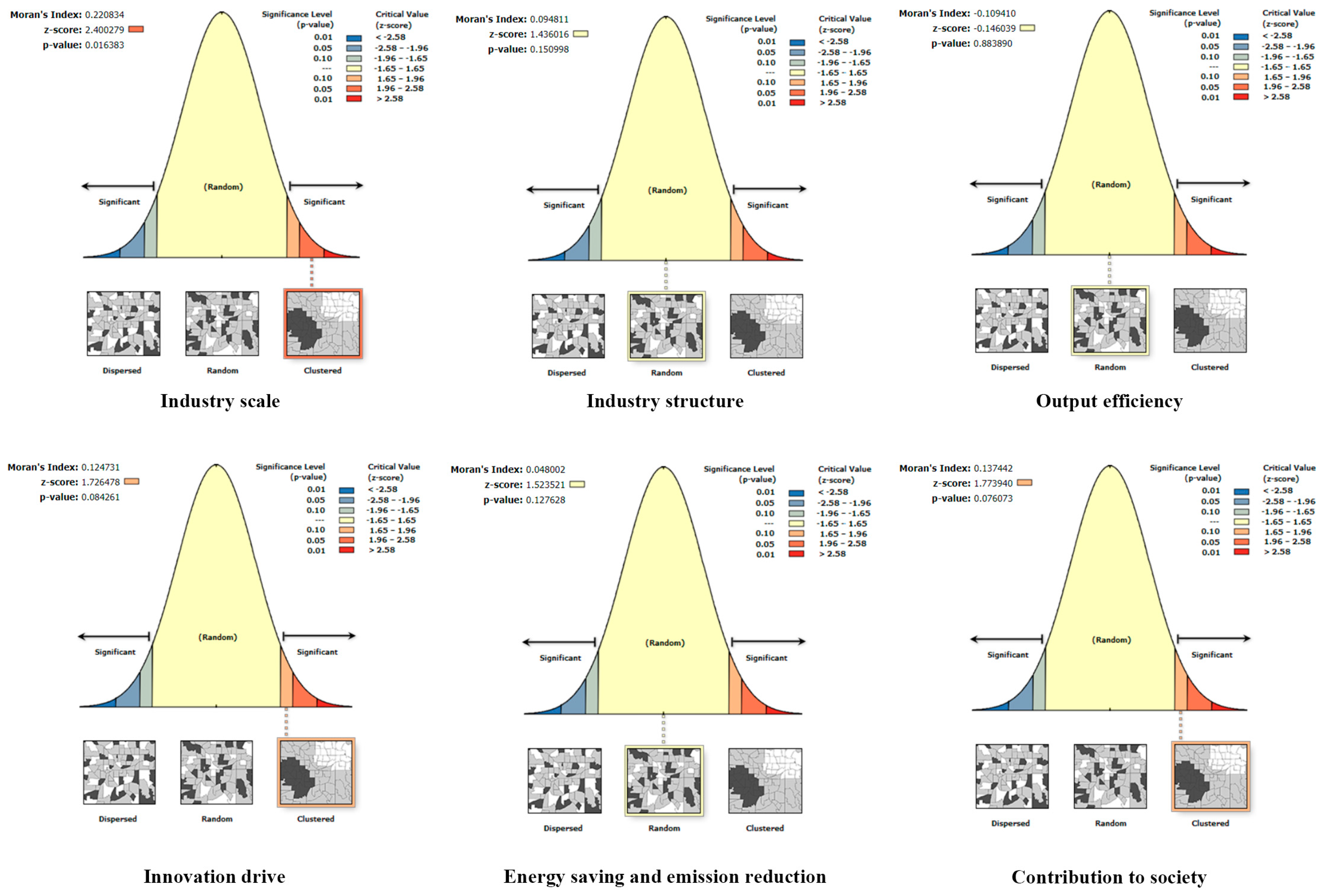 Sustainability 16 10879 g012