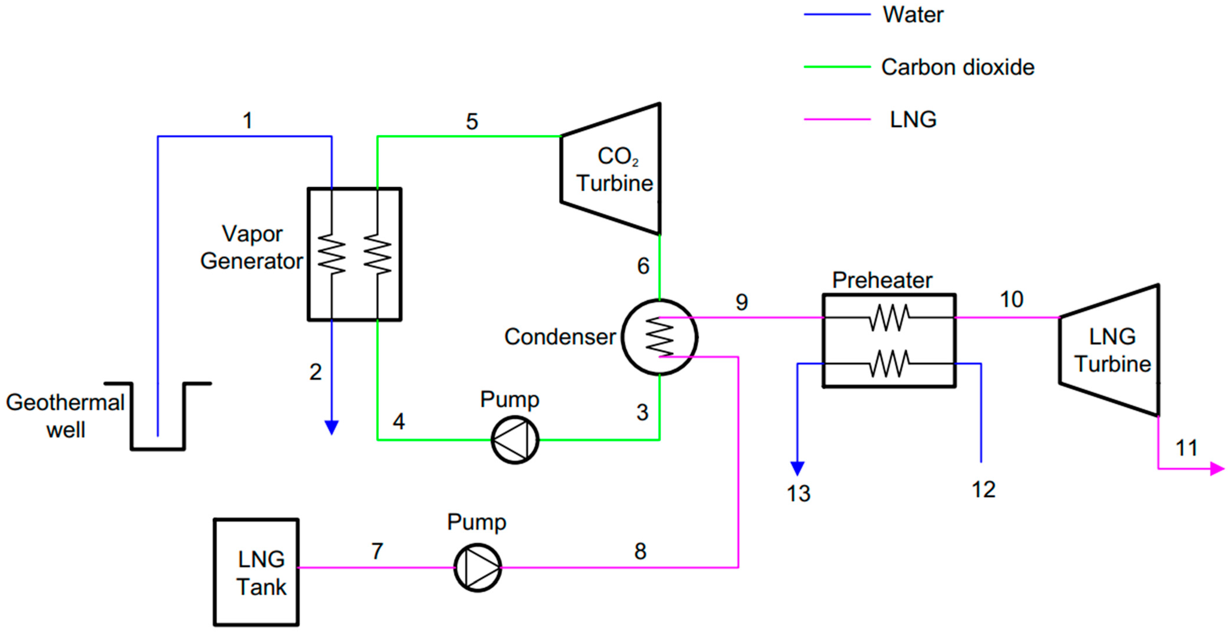 Sustainability 16 10881 g001