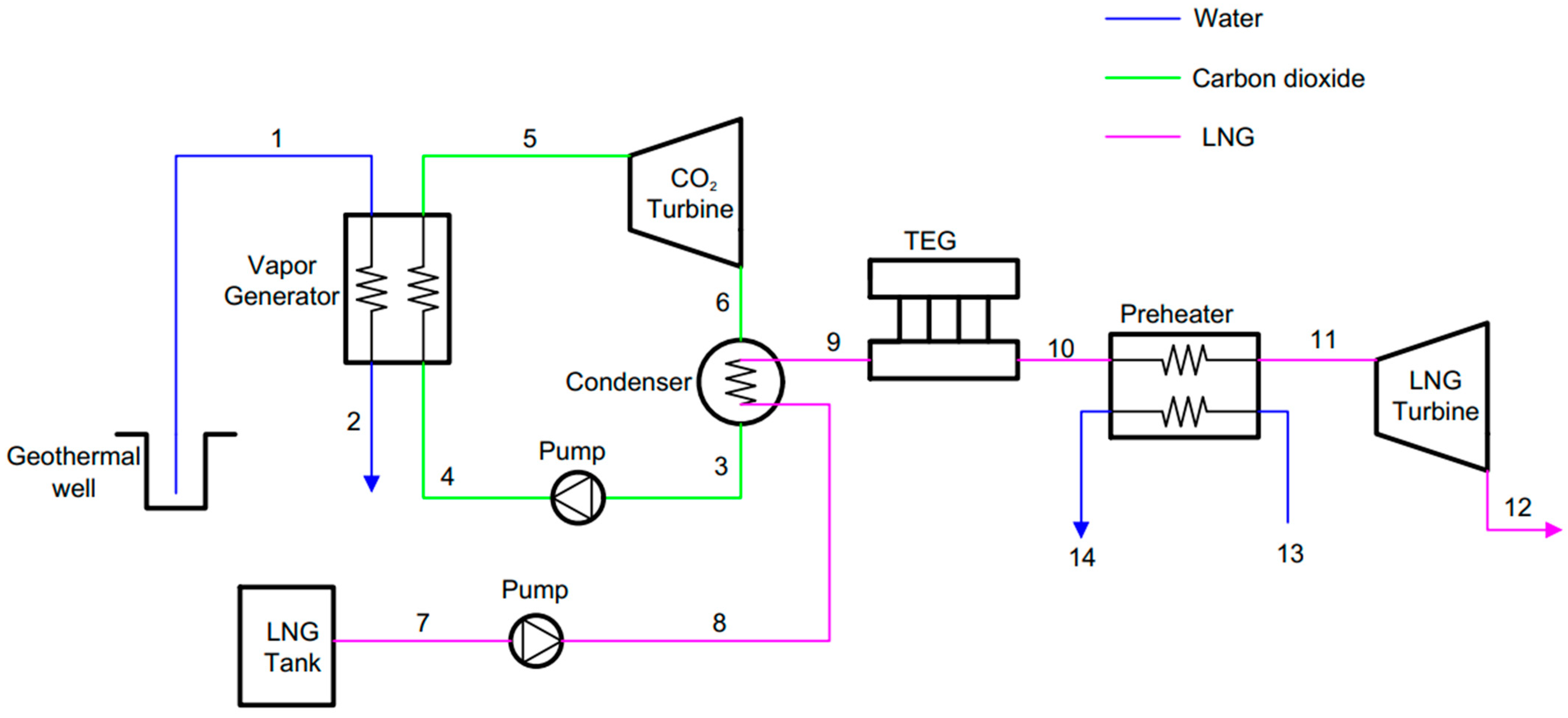 Sustainability 16 10881 g002