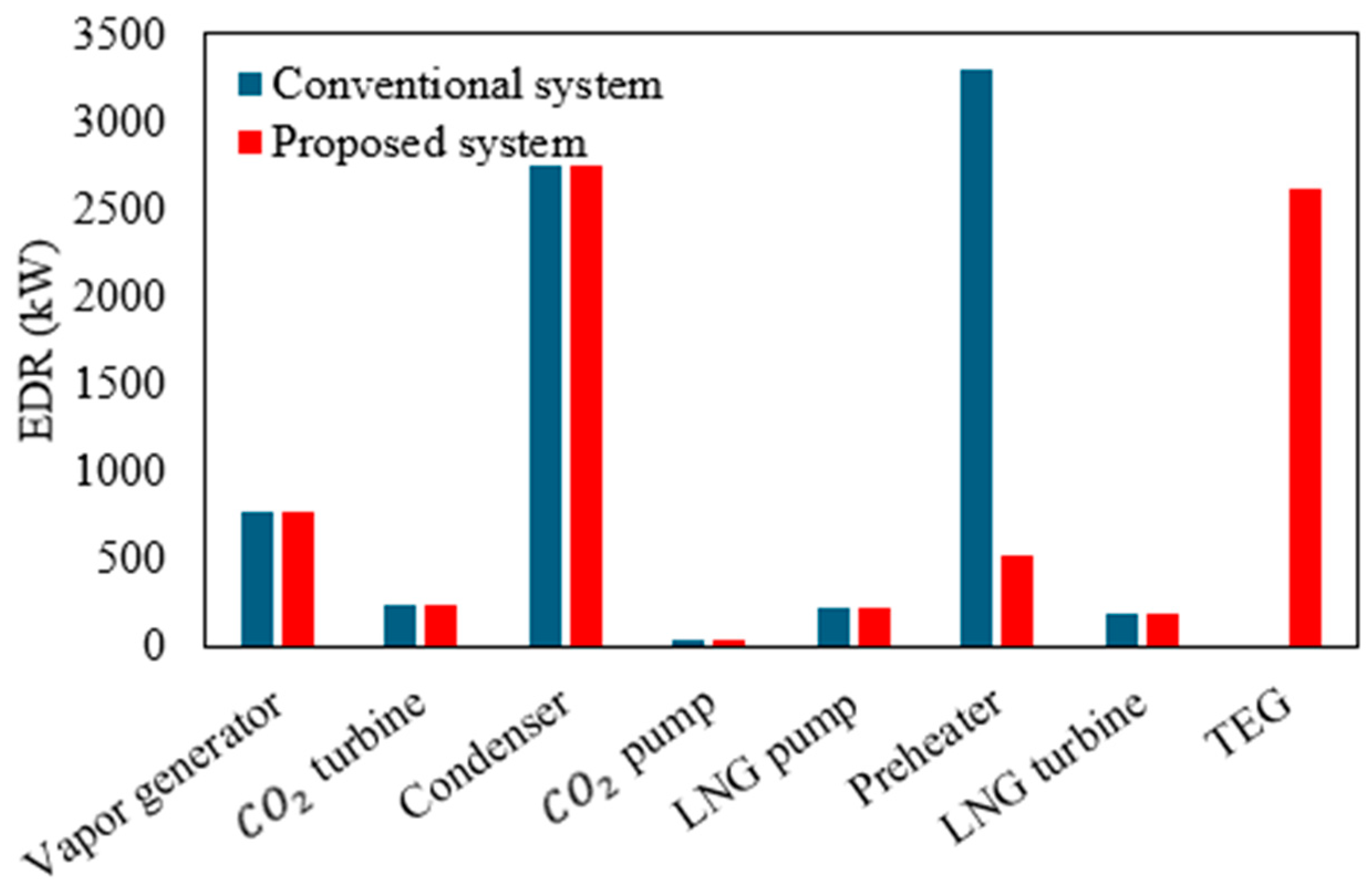 Sustainability 16 10881 g003