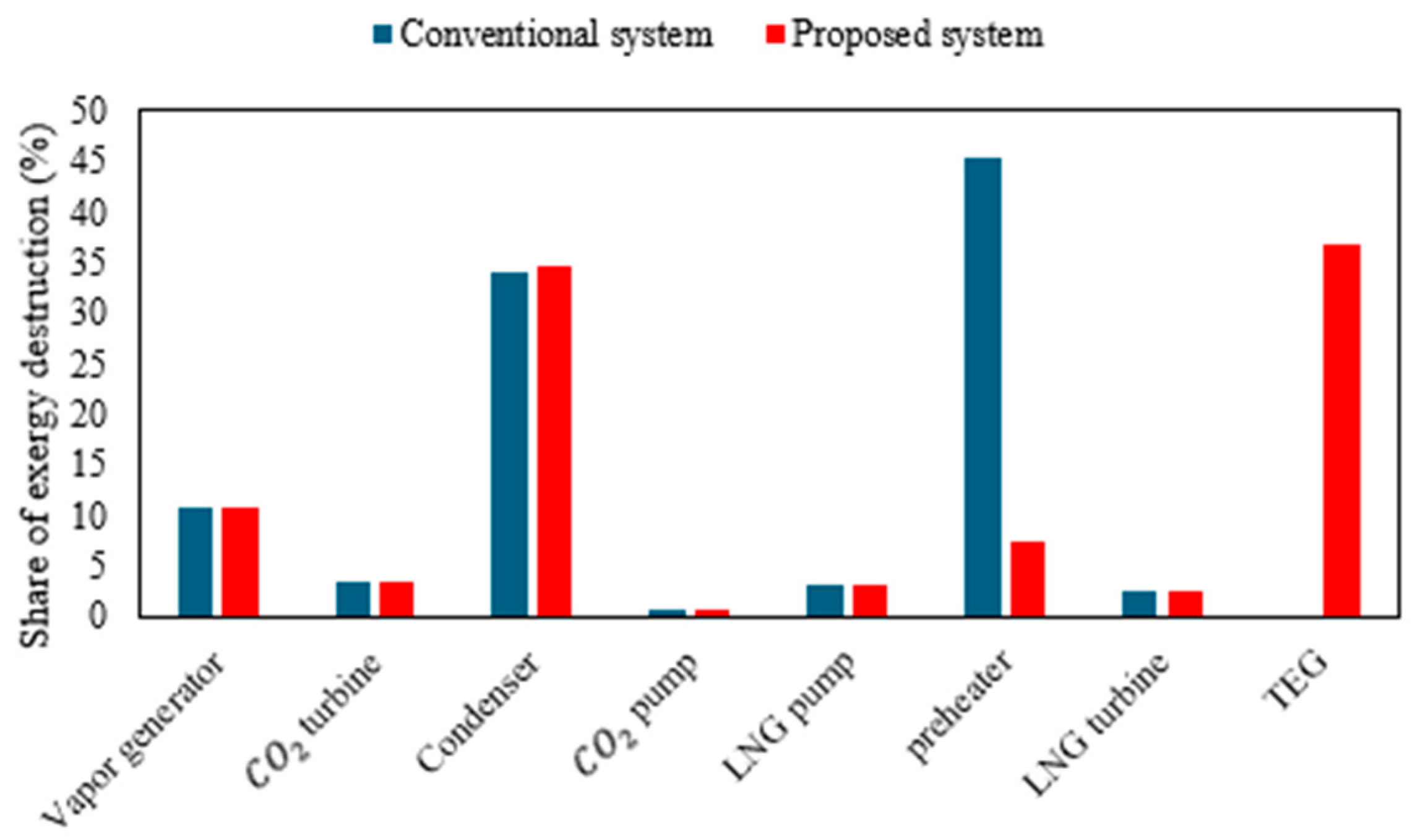 Sustainability 16 10881 g004