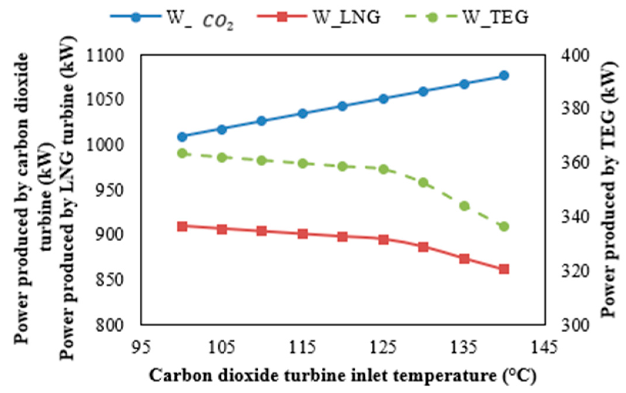 Sustainability 16 10881 g006