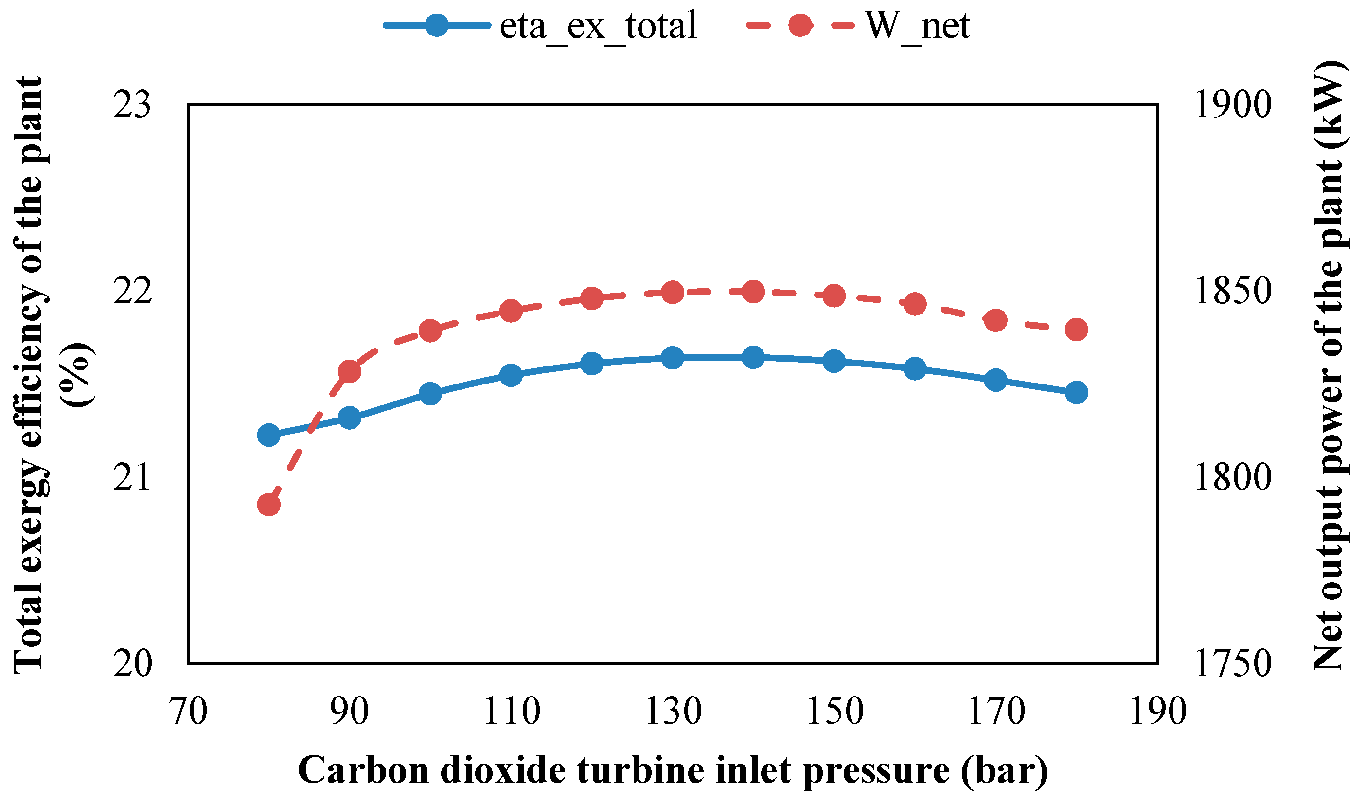 Sustainability 16 10881 g007