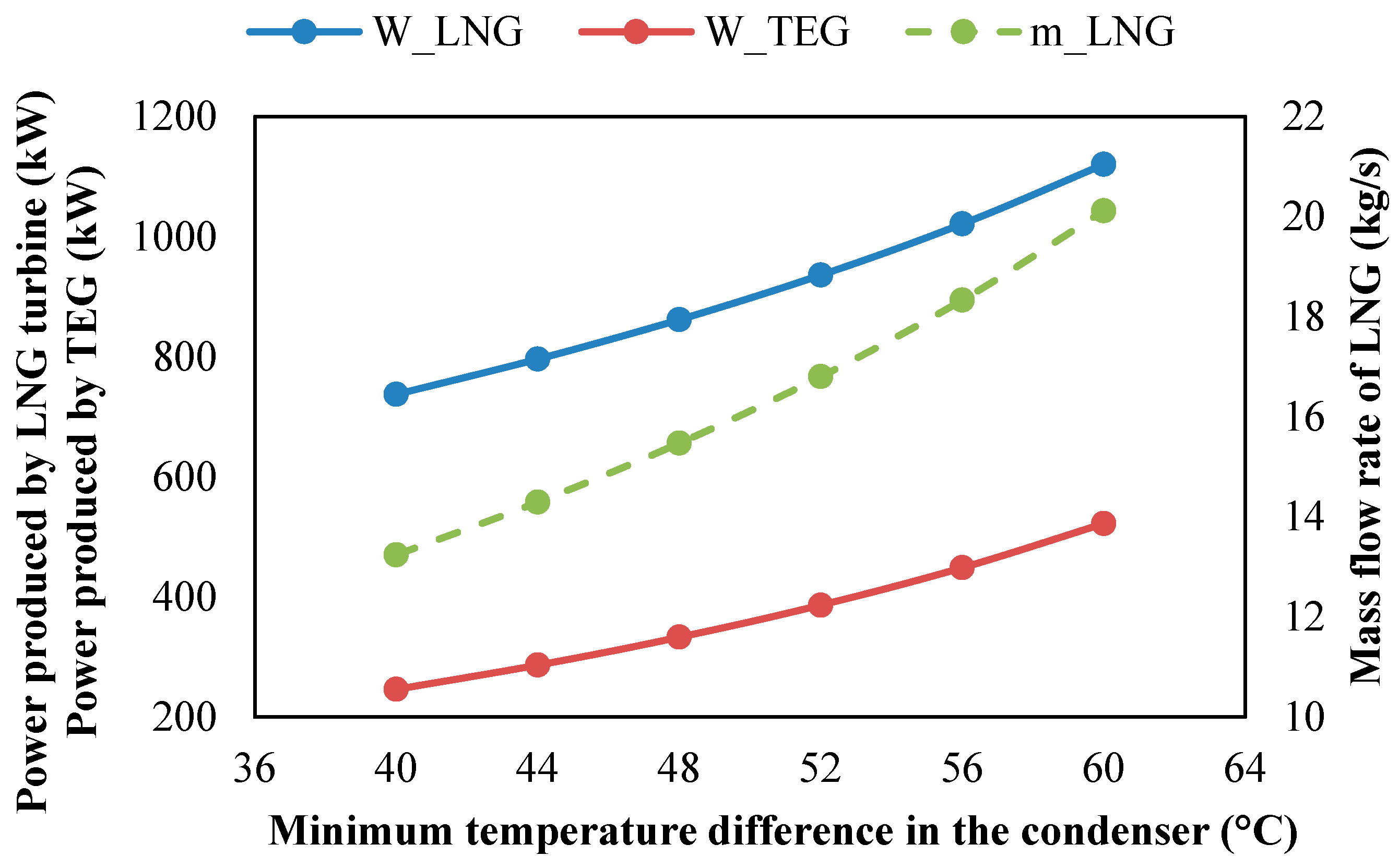 Sustainability 16 10881 g011