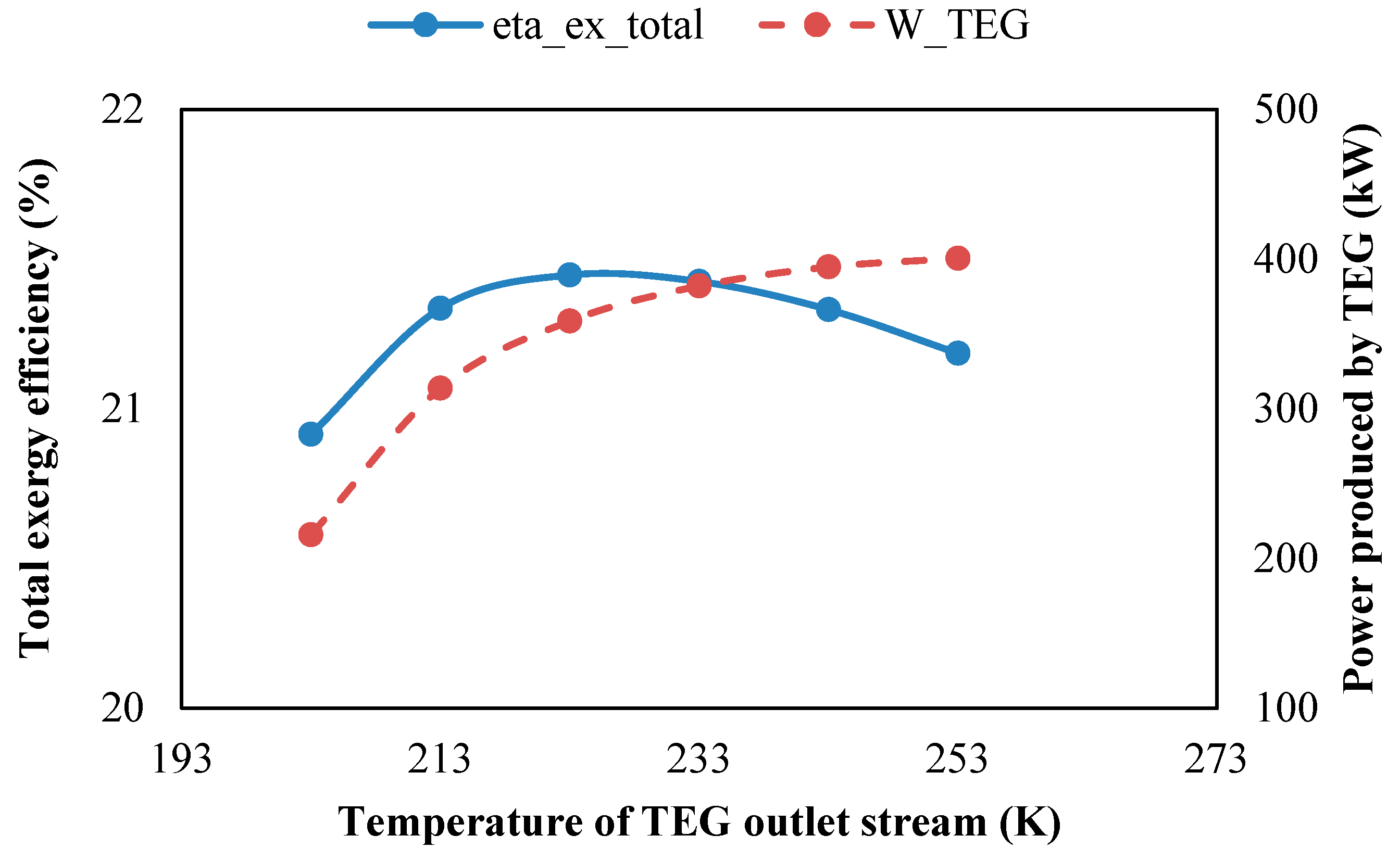 Sustainability 16 10881 g012