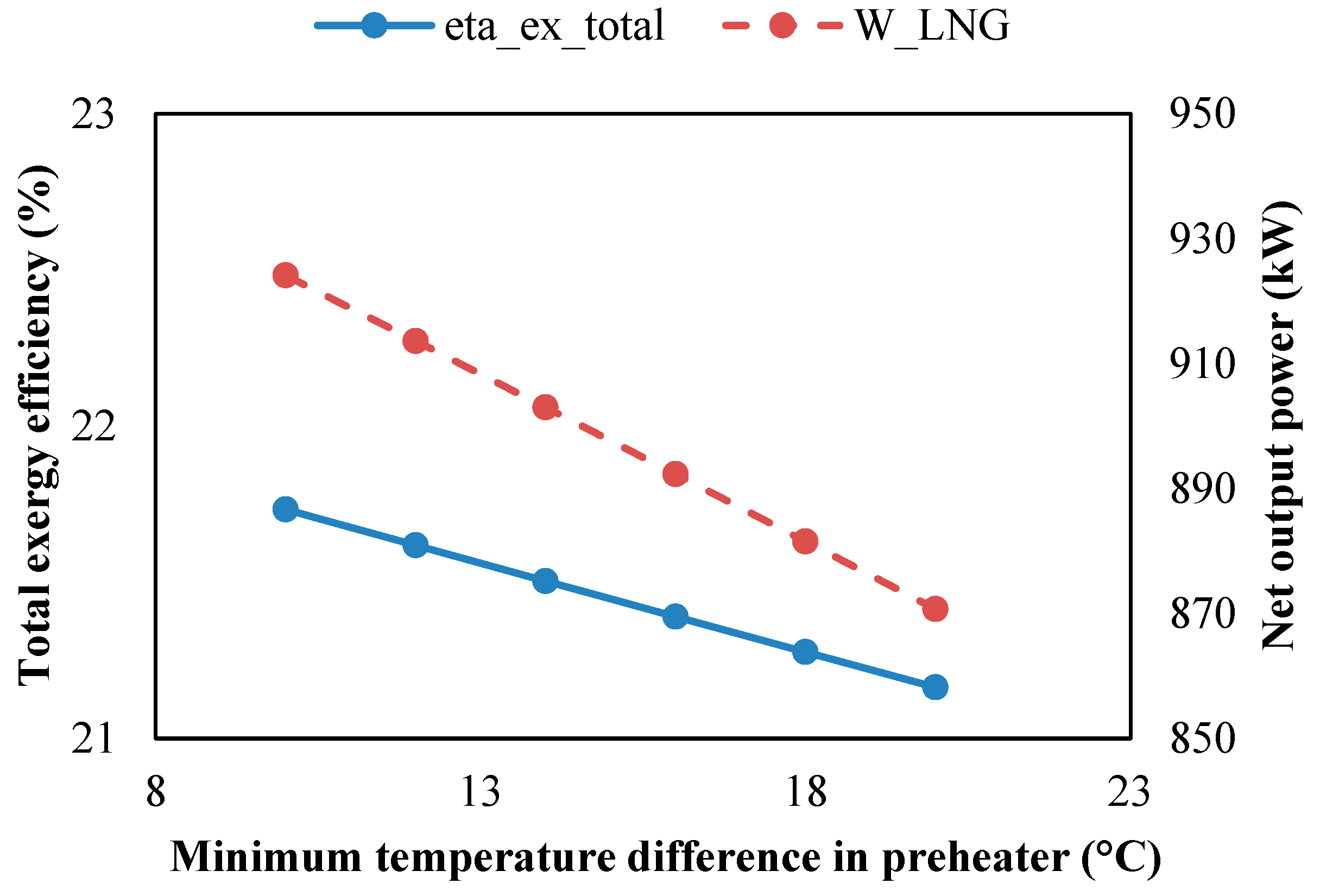 Sustainability 16 10881 g013