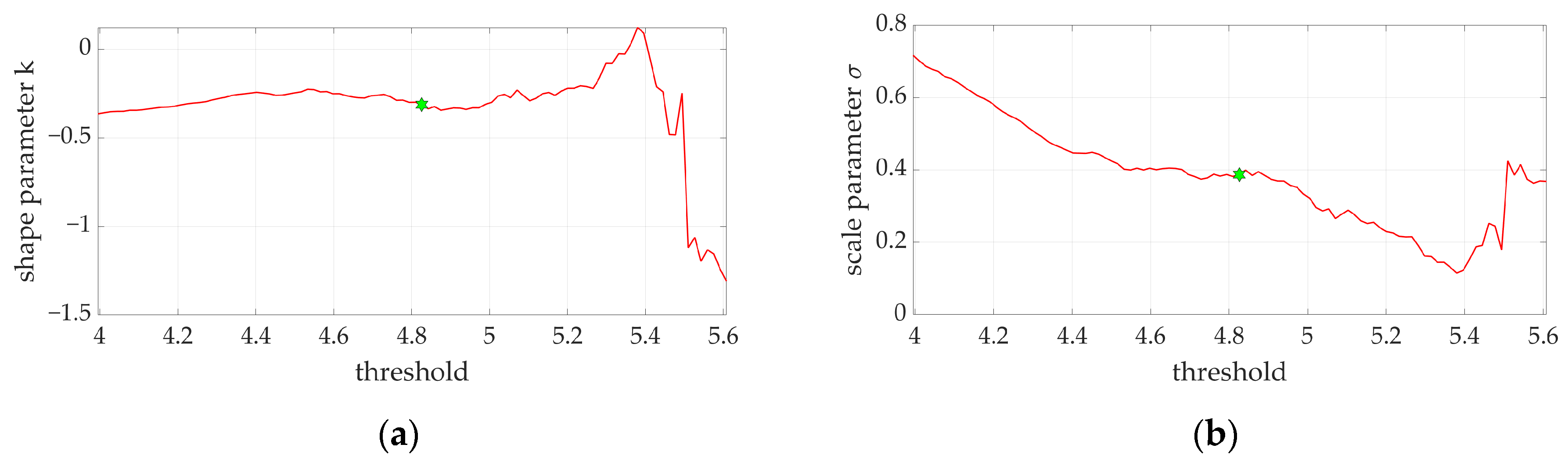 Sustainability 16 10883 g005