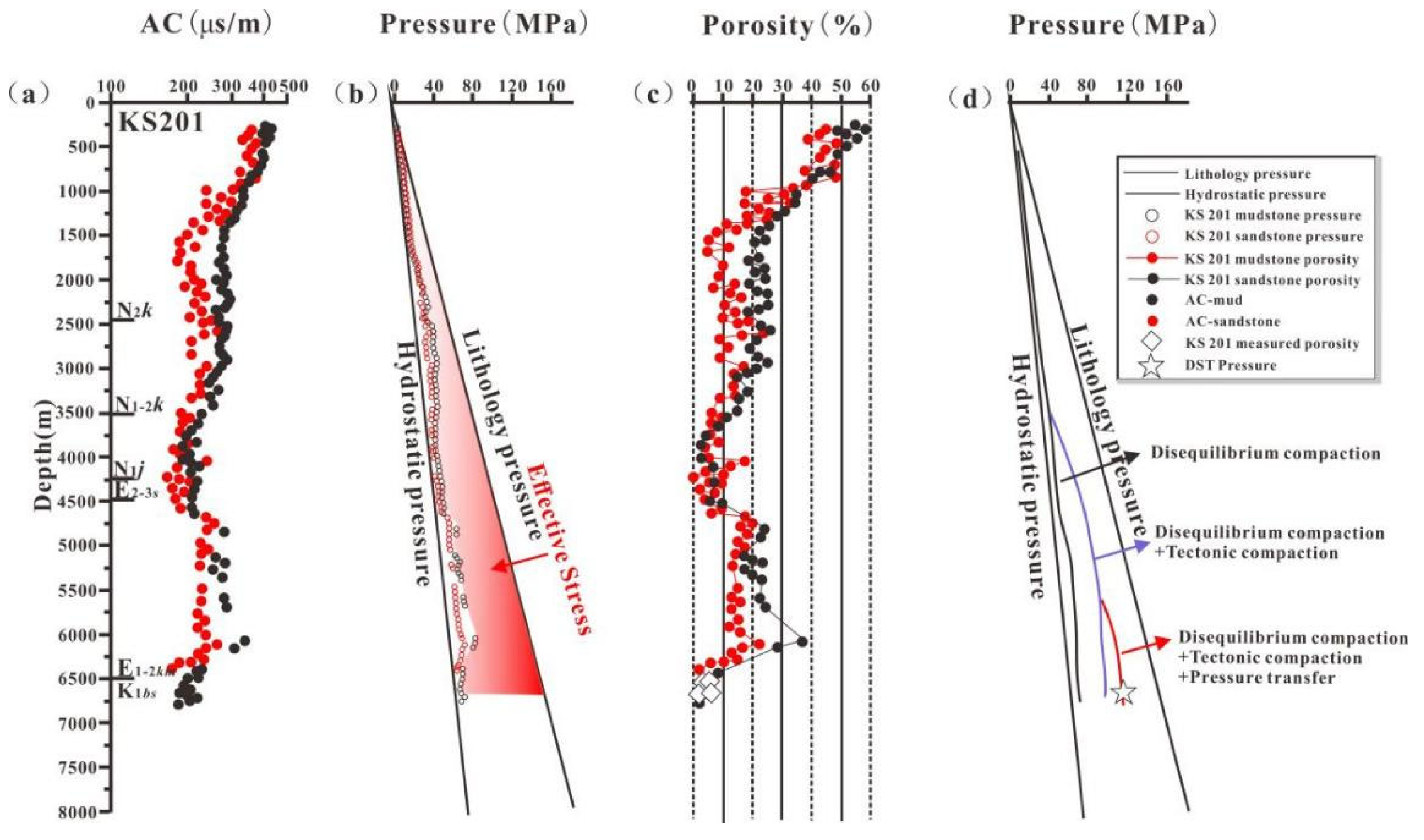 Sustainability 16 10884 g004