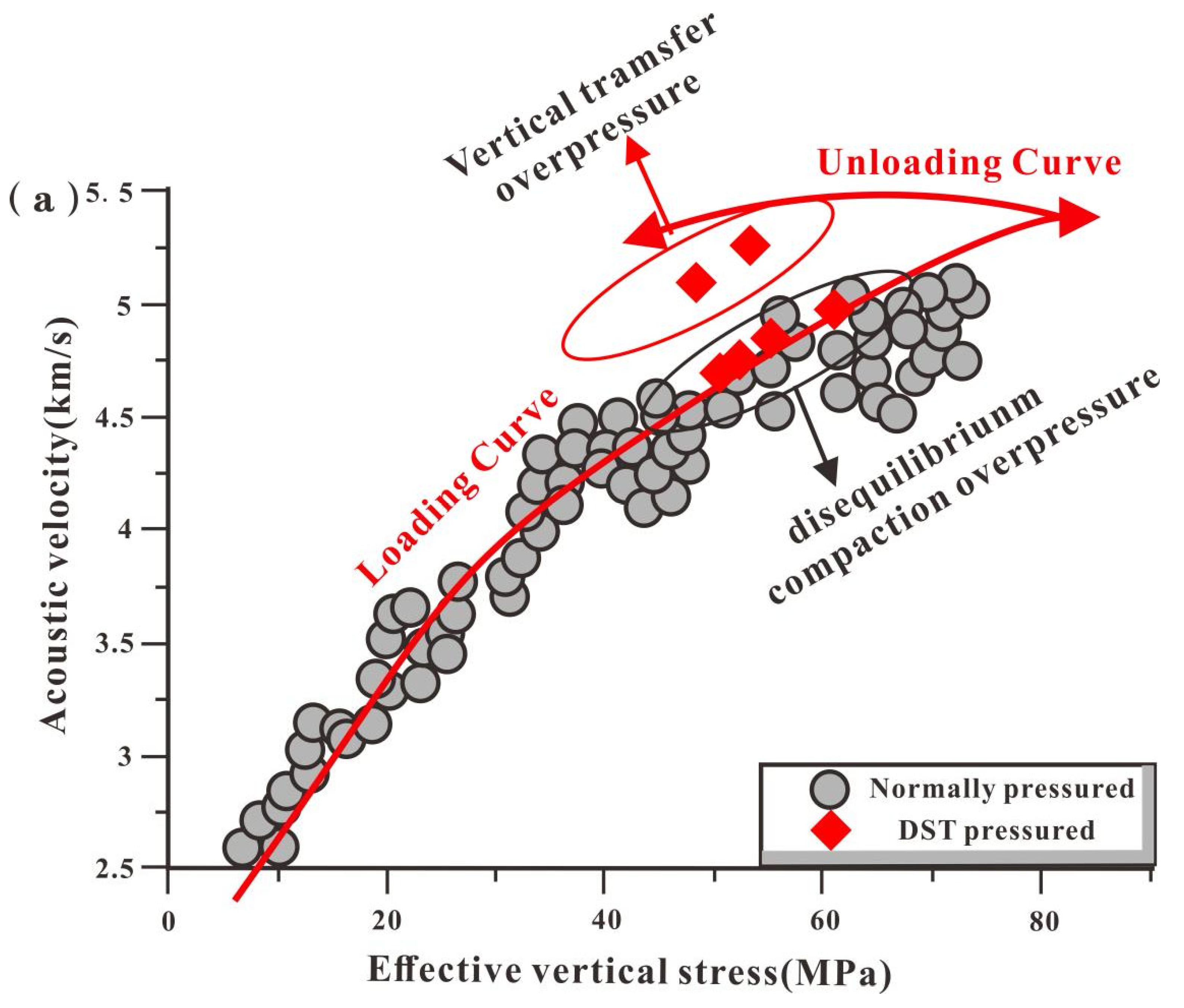 Sustainability 16 10884 g007a