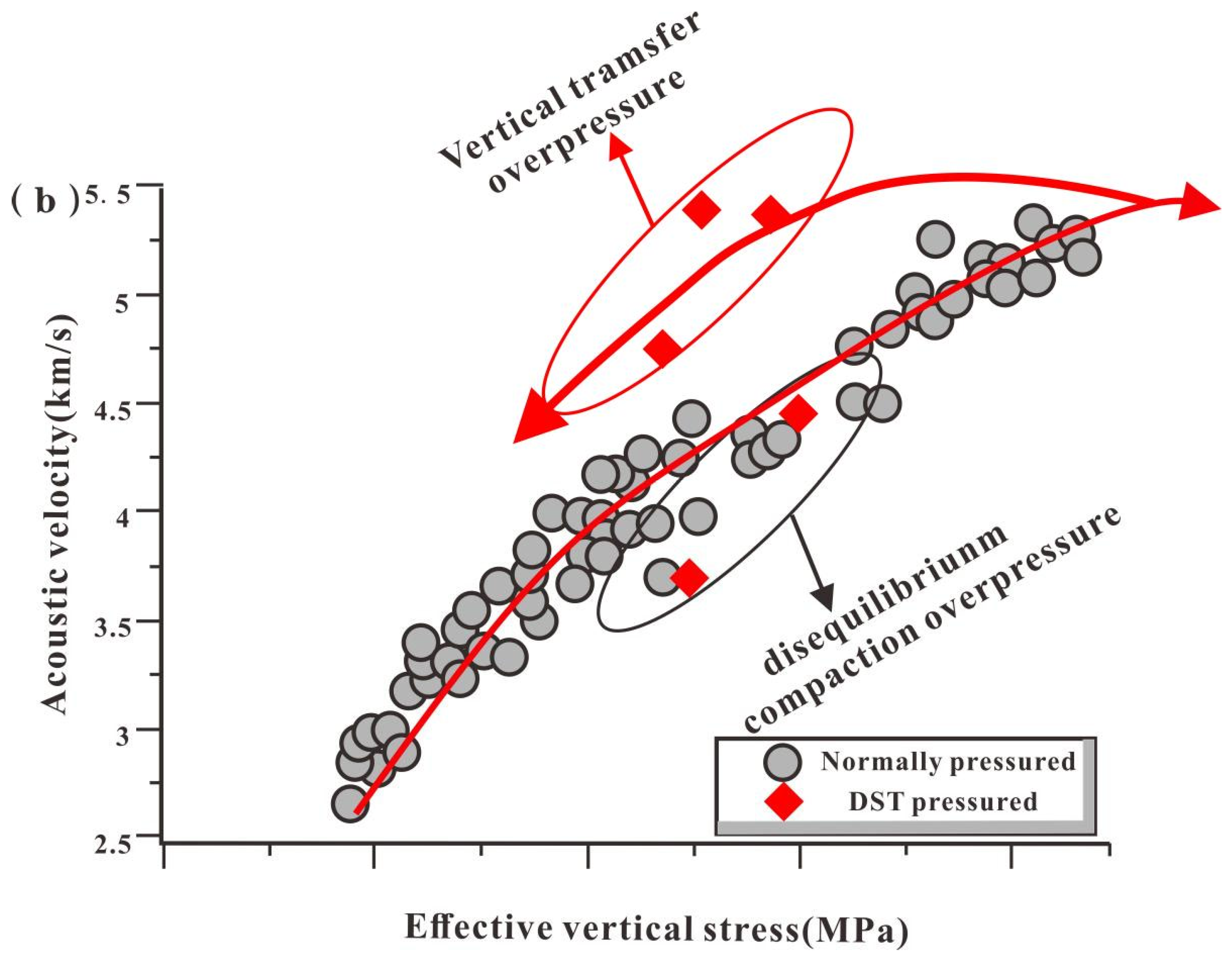 Sustainability 16 10884 g007b
