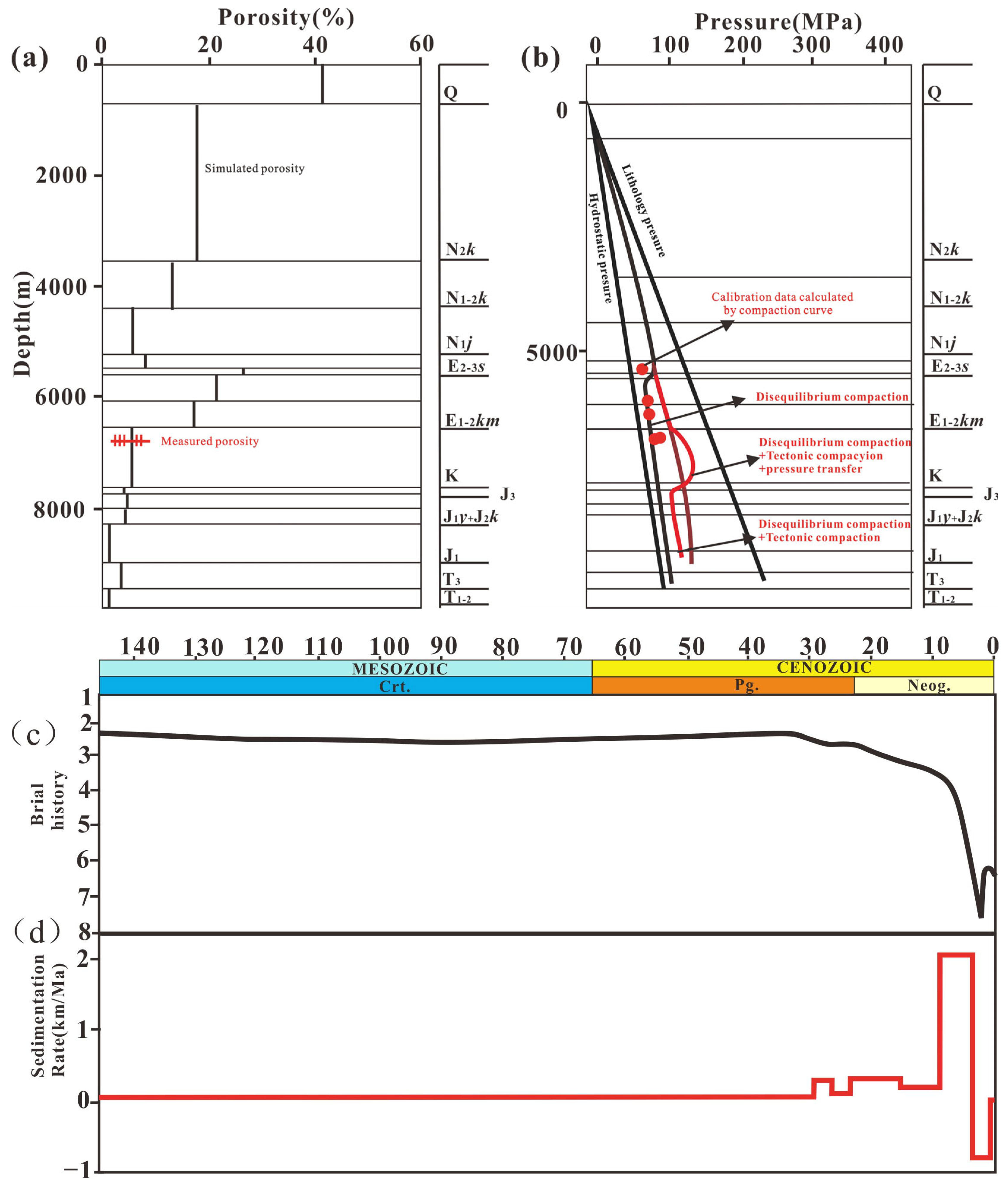 Sustainability 16 10884 g009