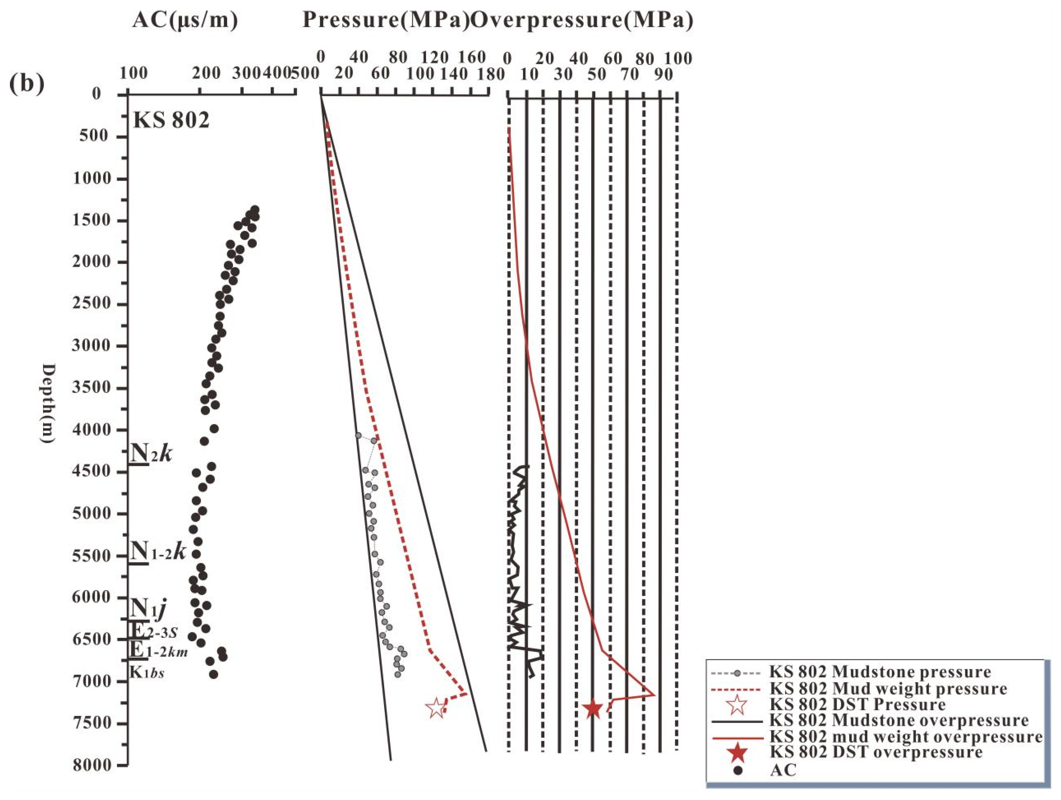 Sustainability 16 10884 g010b