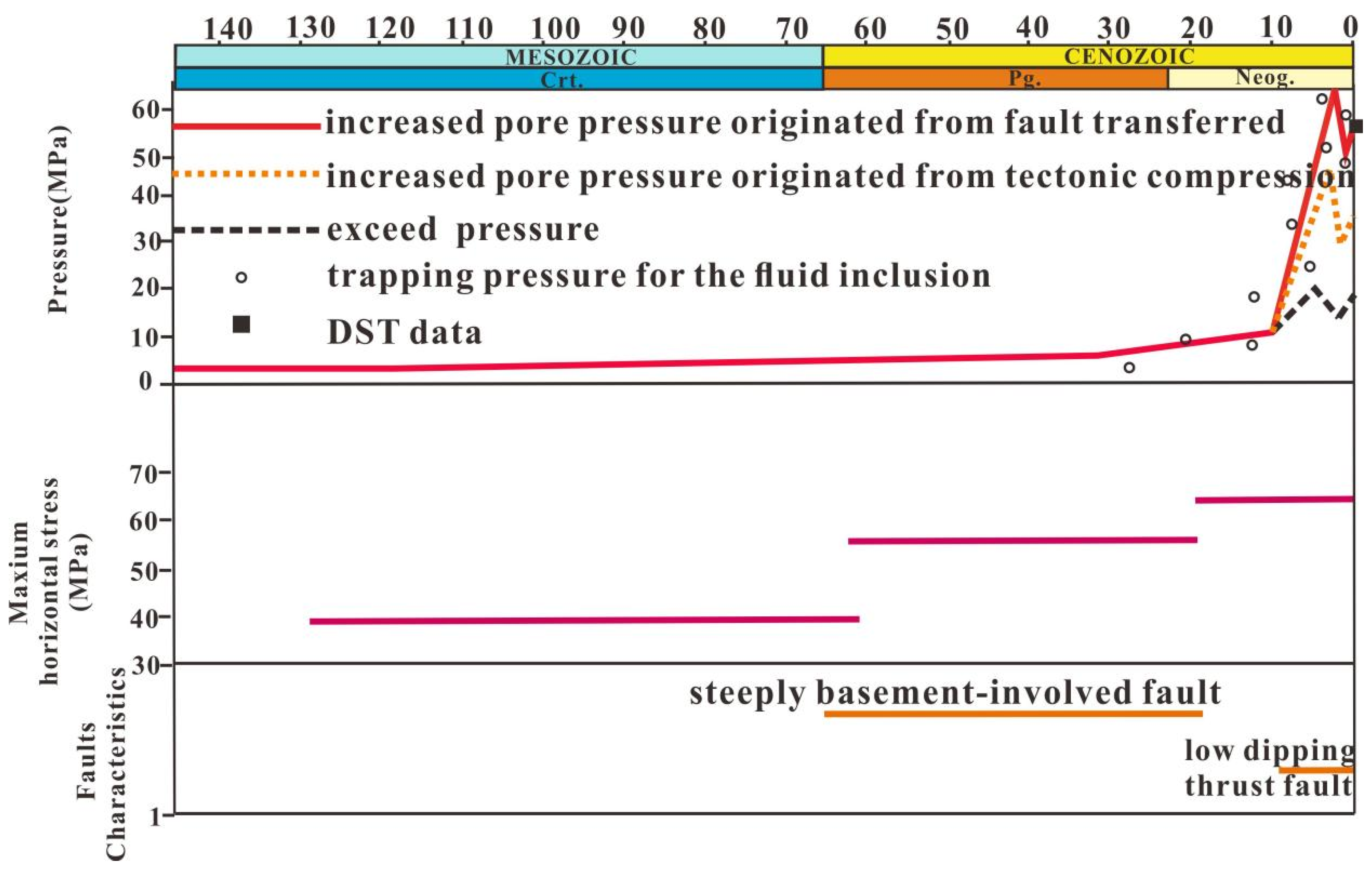 Sustainability 16 10884 g011