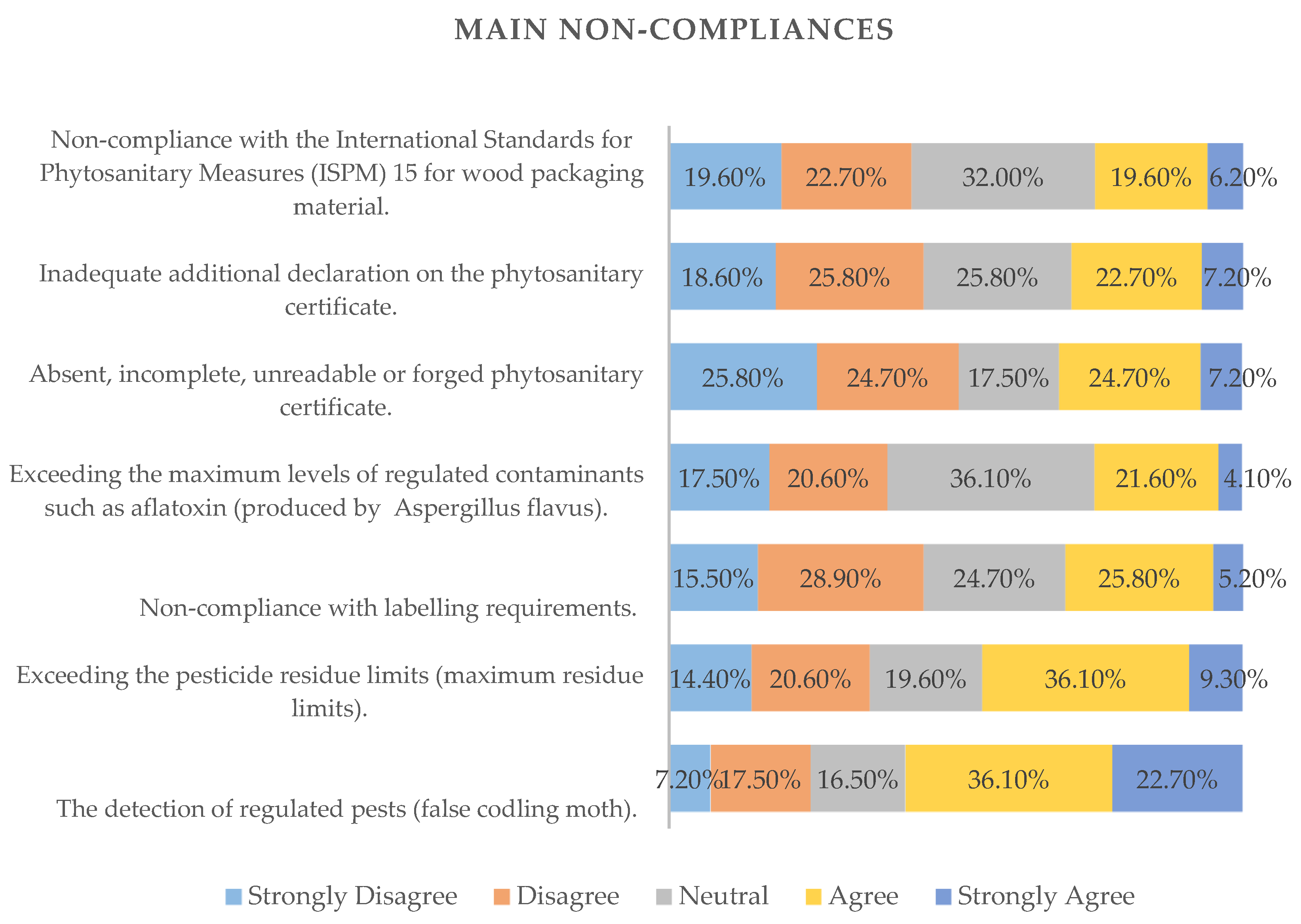 Sustainability 16 10891 g002