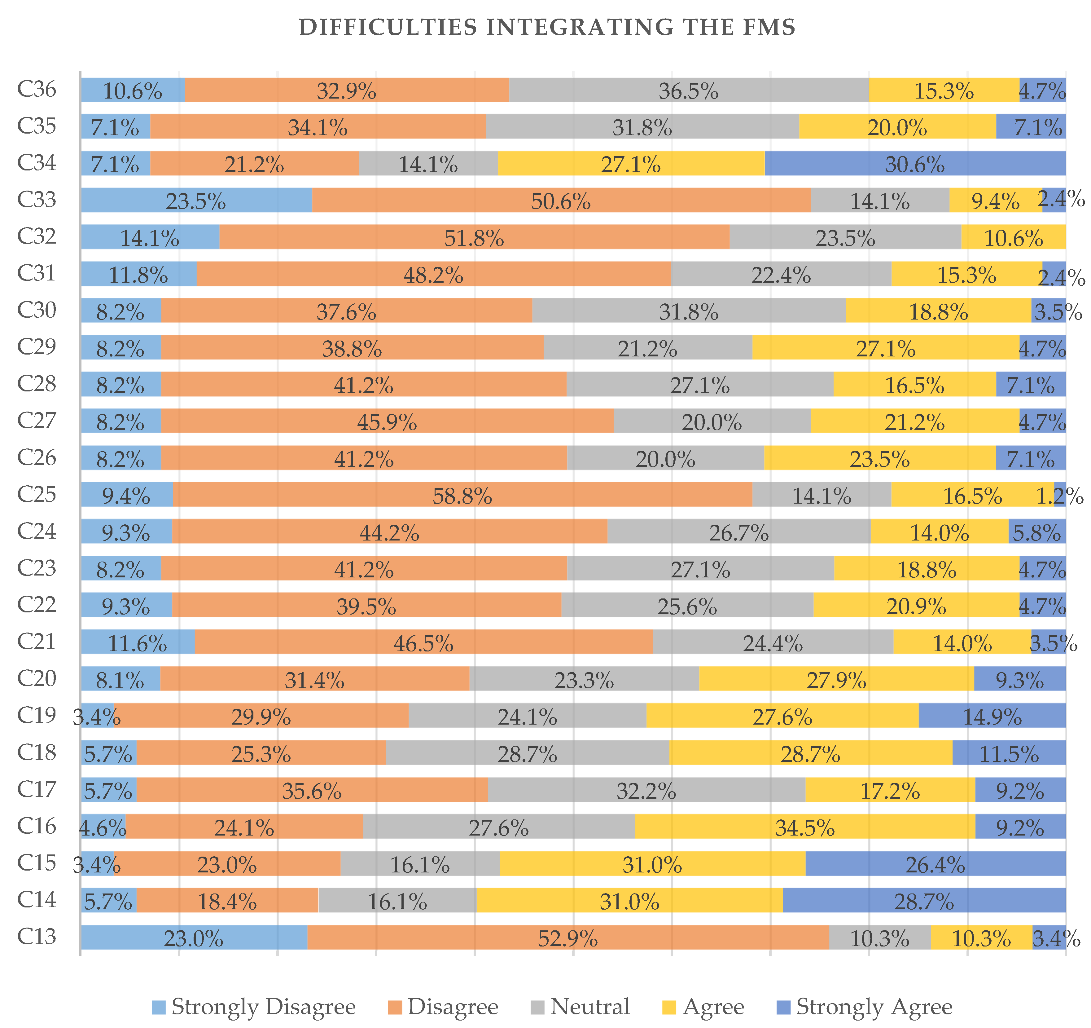 Sustainability 16 10891 g004