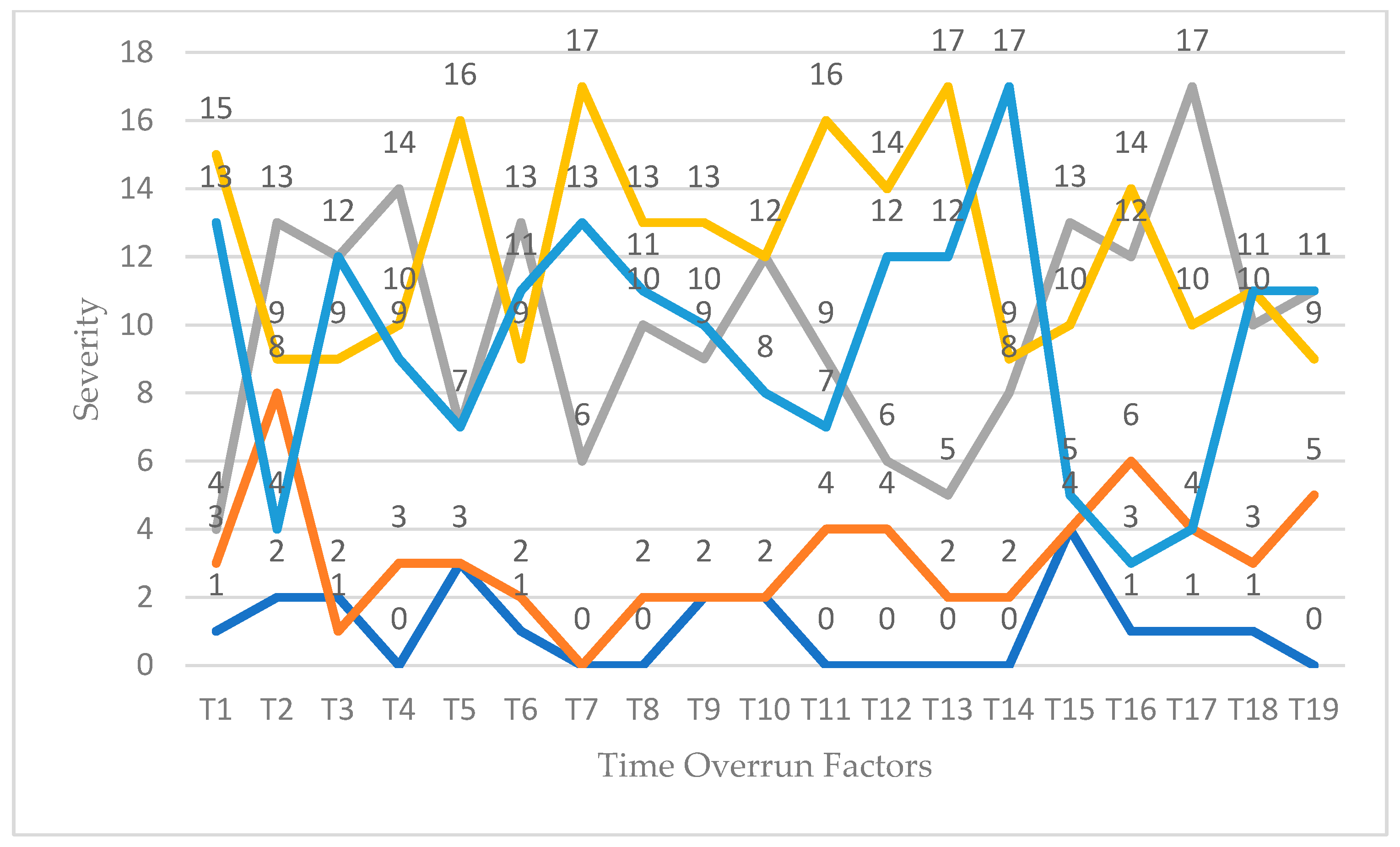 Sustainability 16 10897 g003