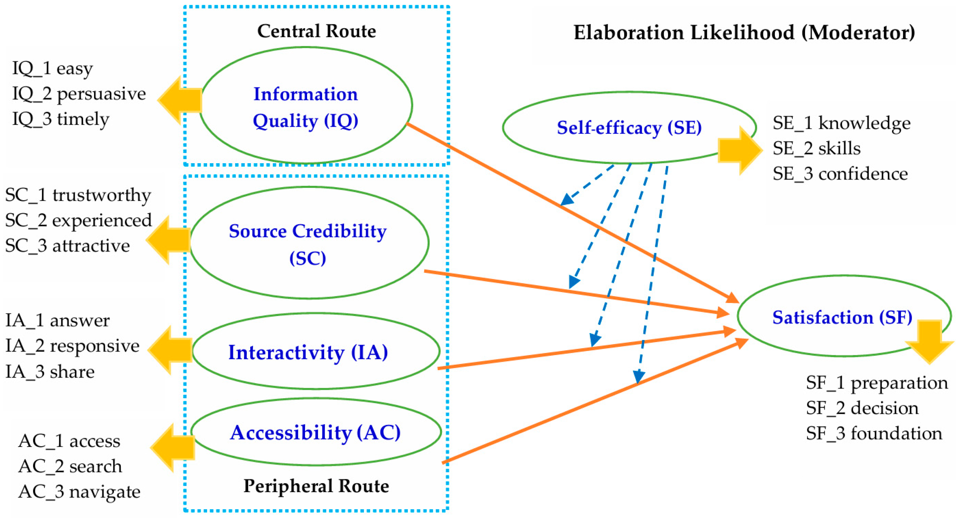 Sustainability 16 10898 g001
