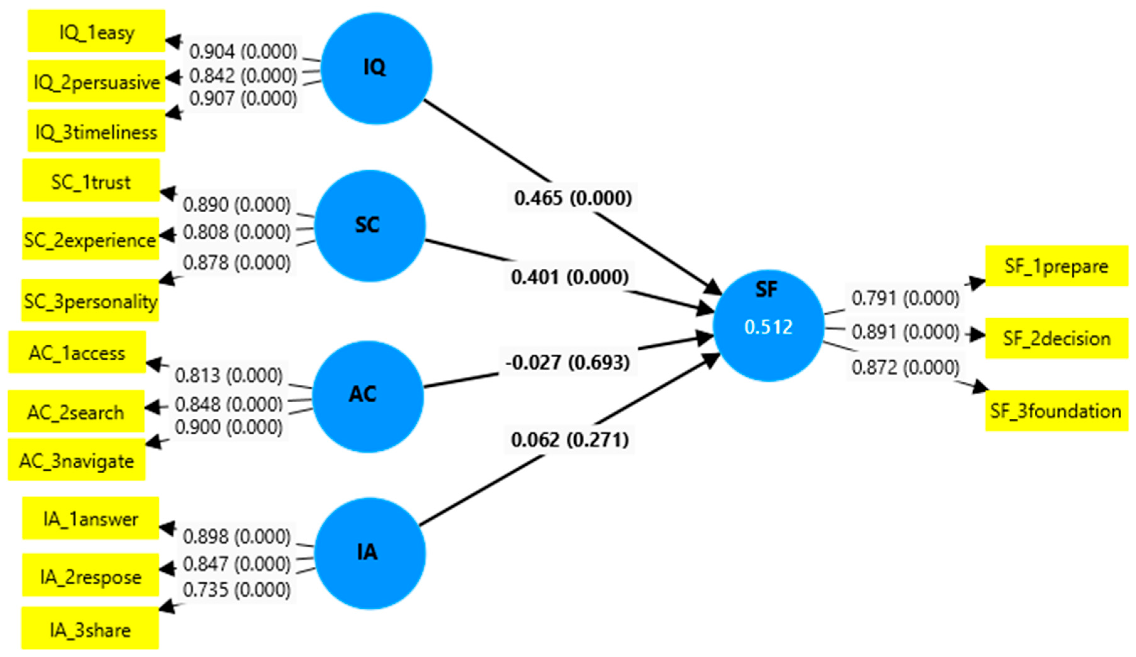 Sustainability 16 10898 g002