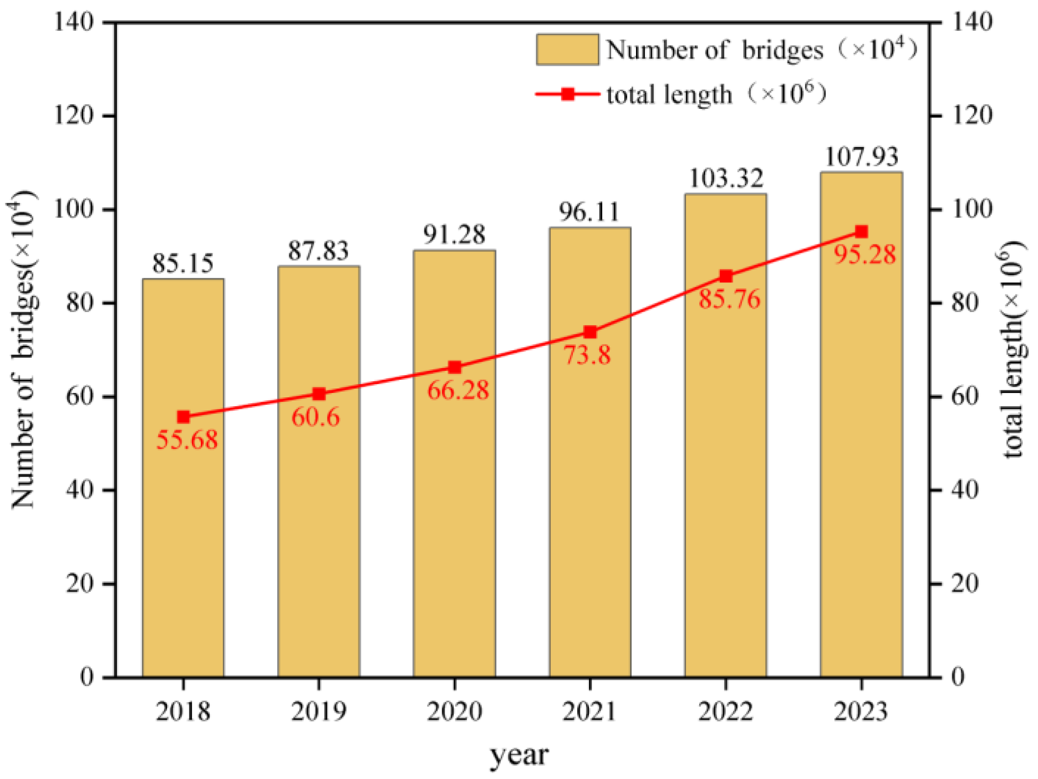 Sustainability 16 10903 g001