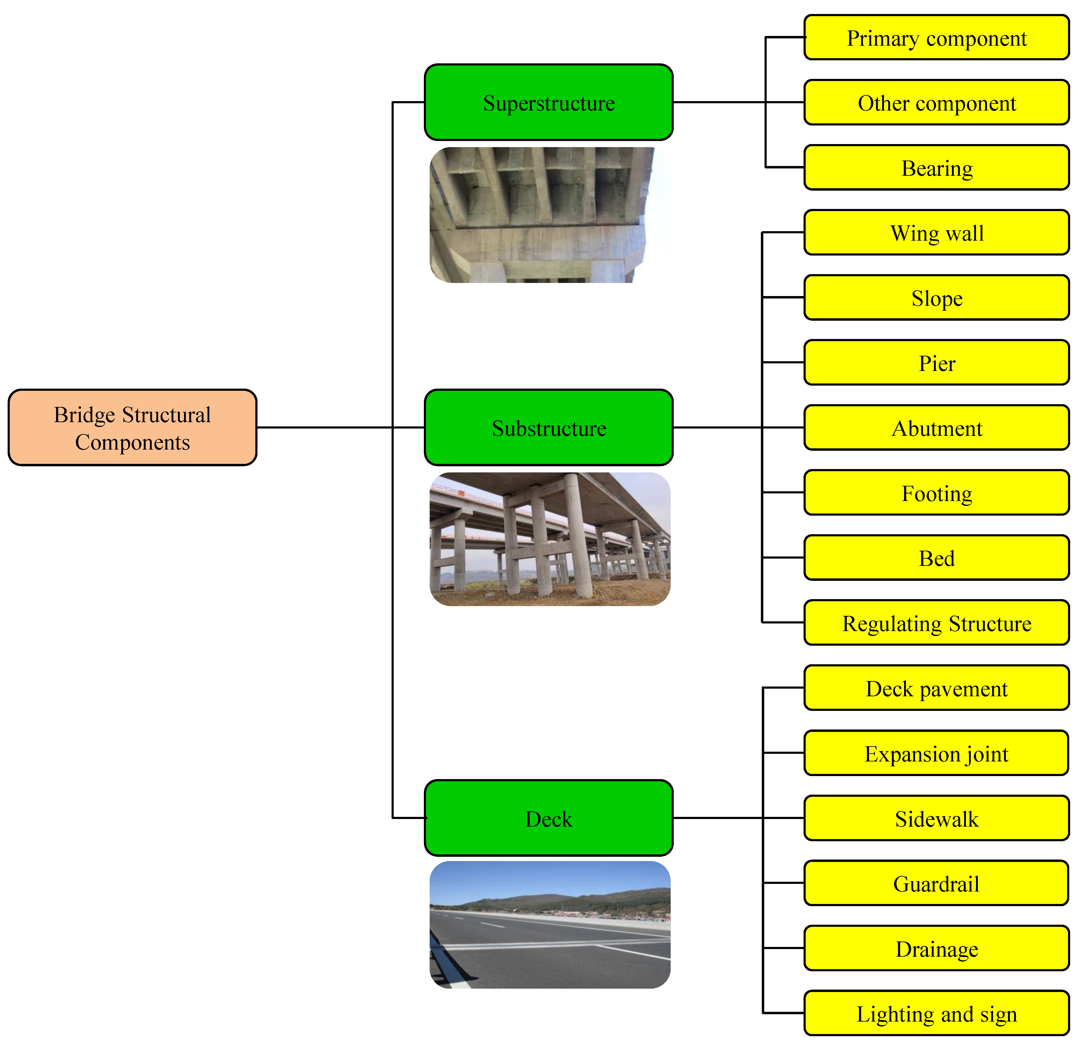 Sustainability 16 10903 g003