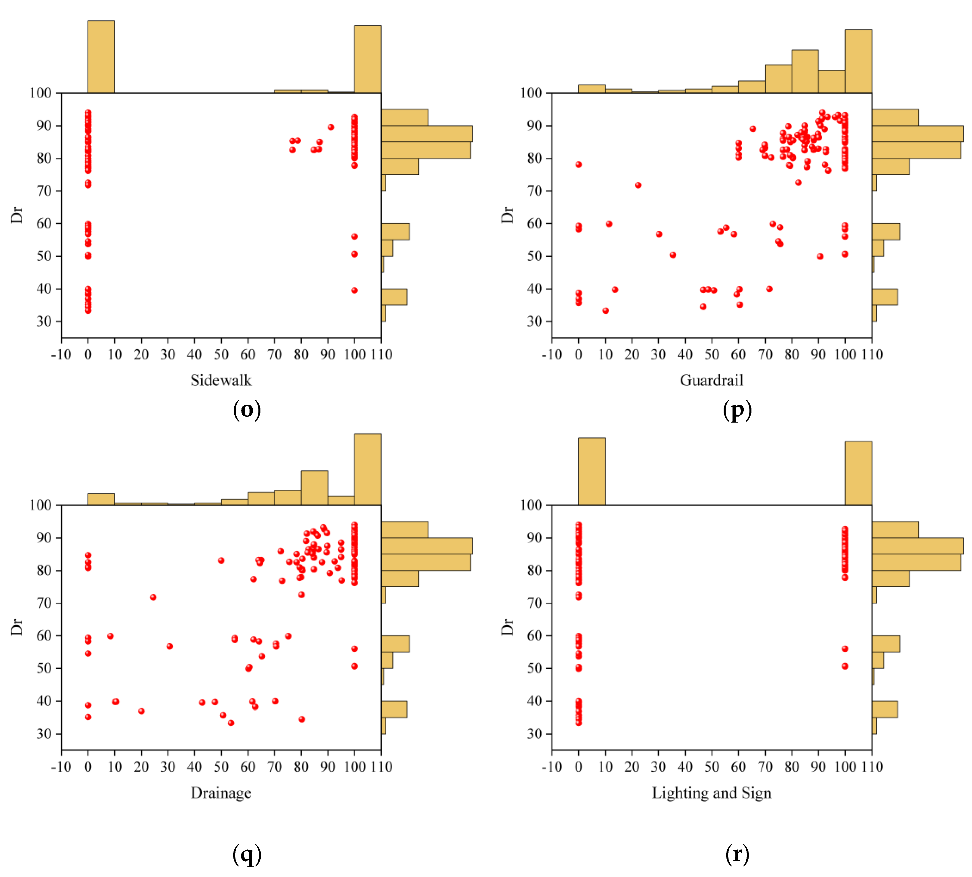 Sustainability 16 10903 g006c