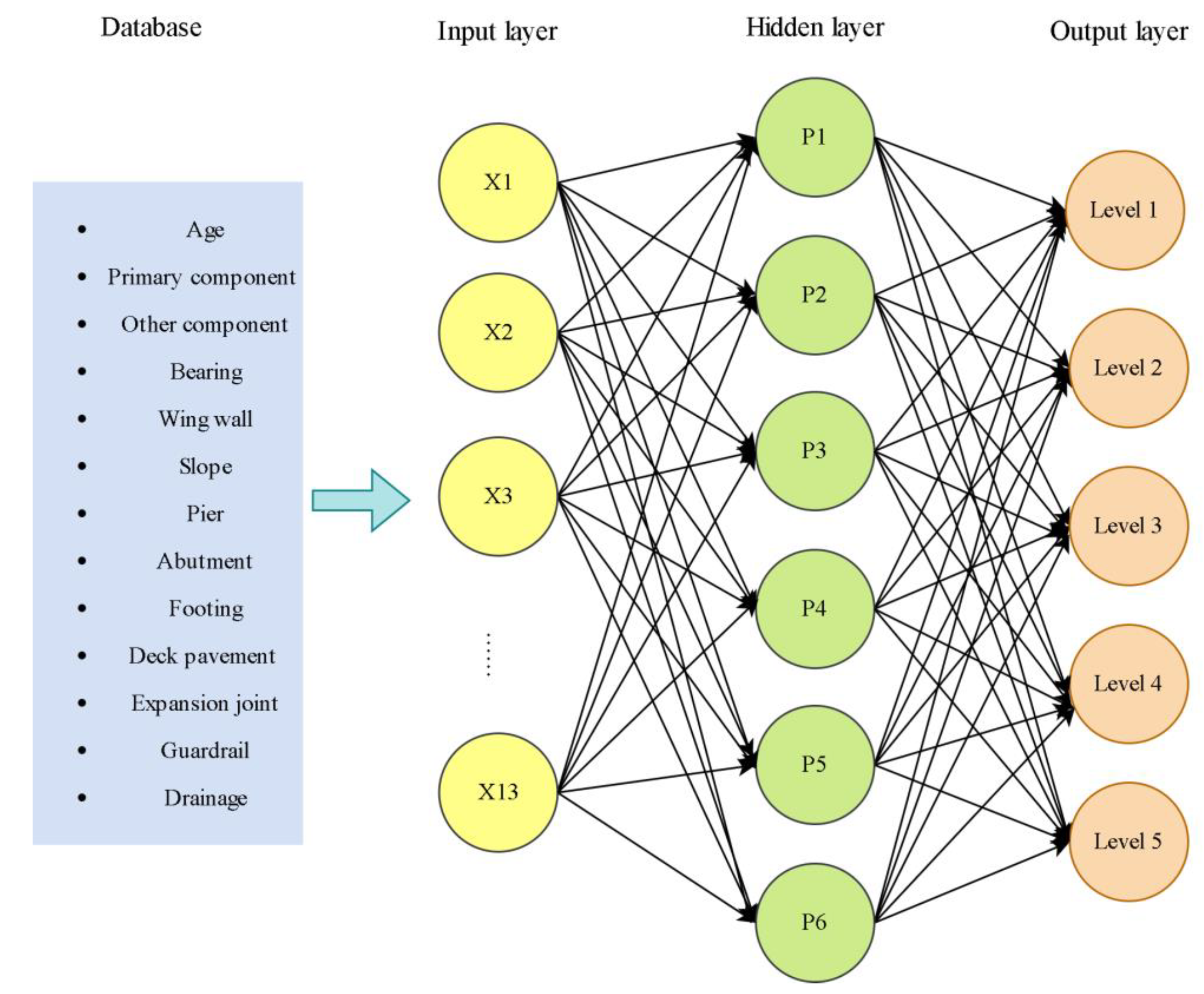 Sustainability 16 10903 g008