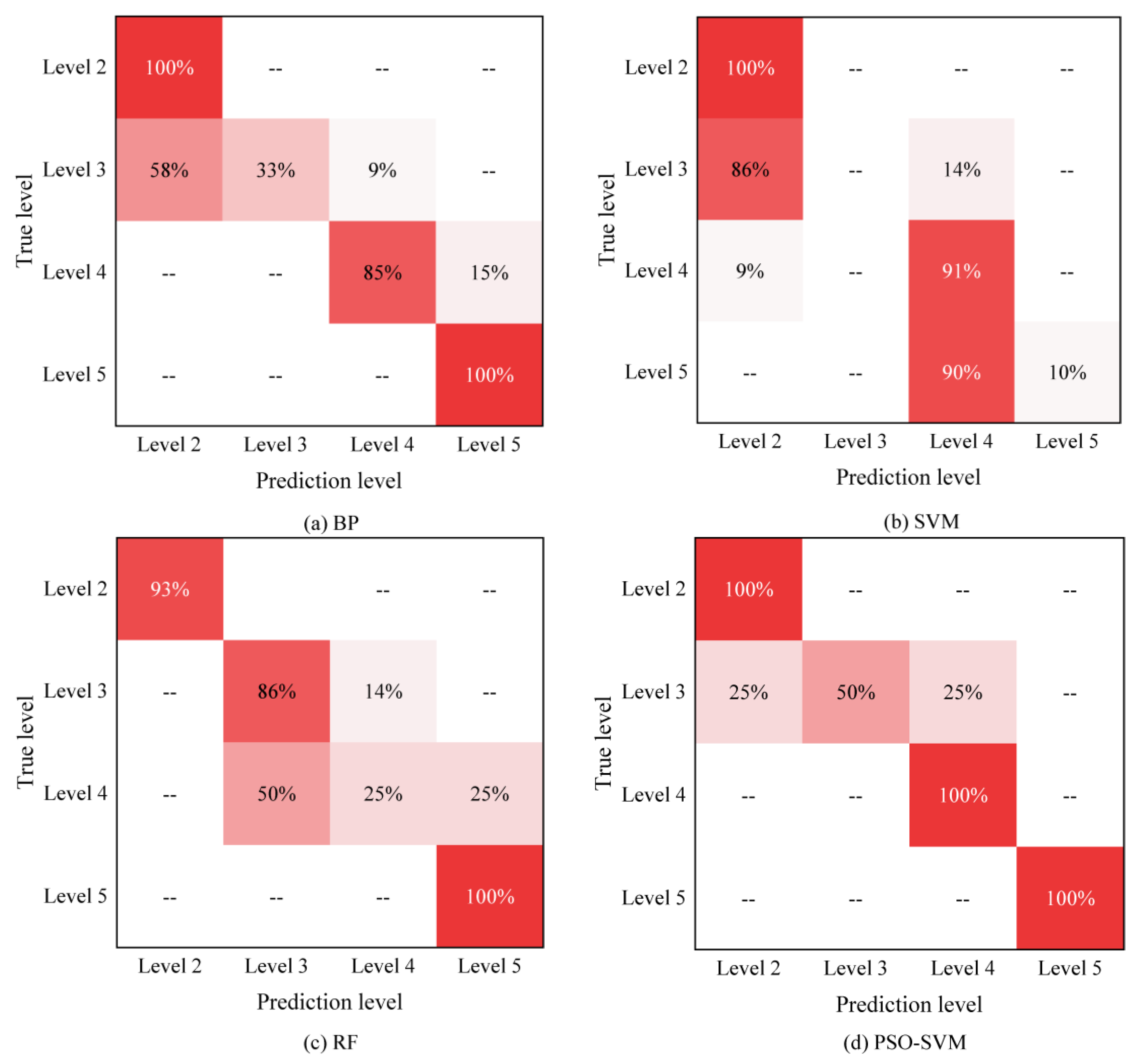 Sustainability 16 10903 g011