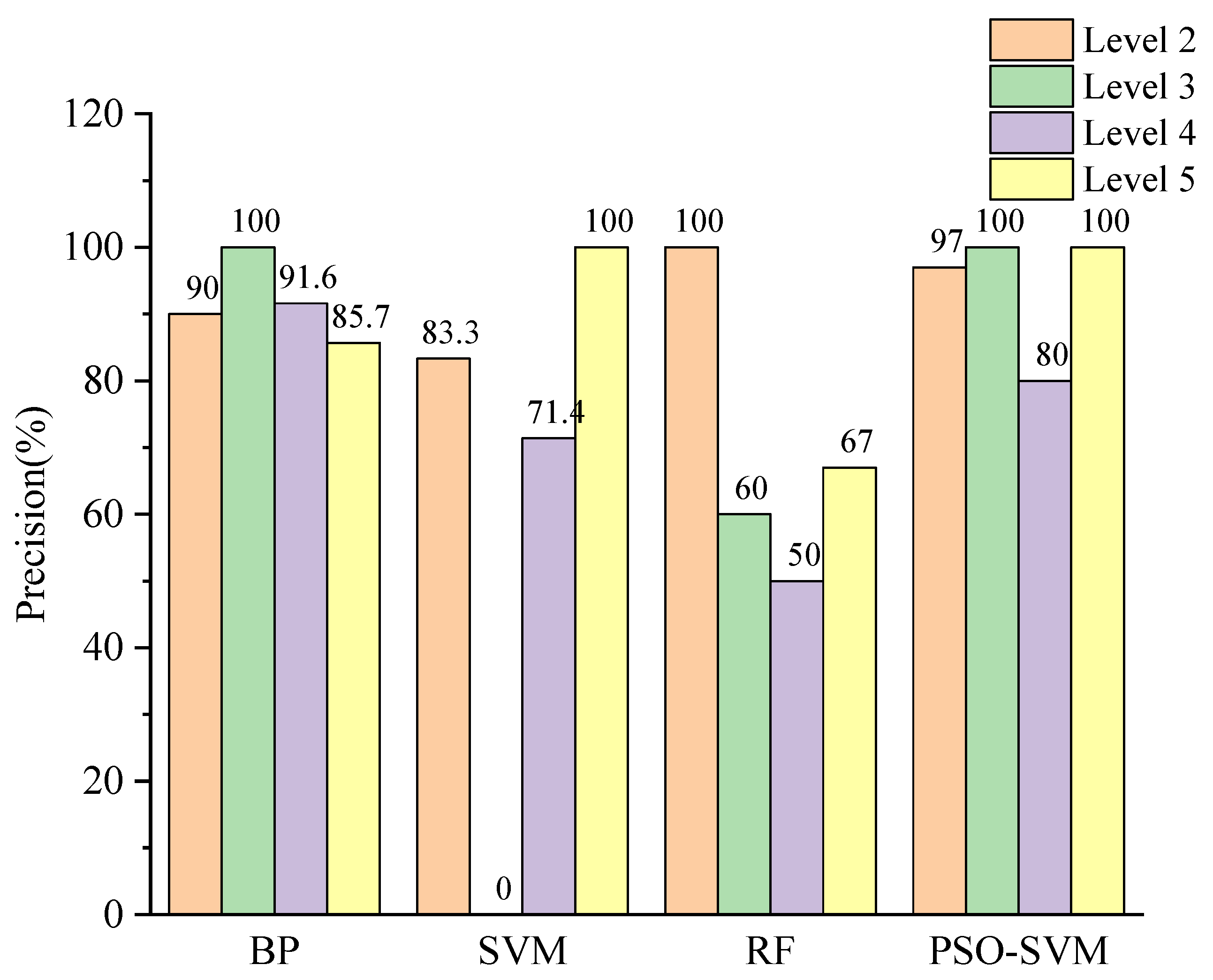Sustainability 16 10903 g012